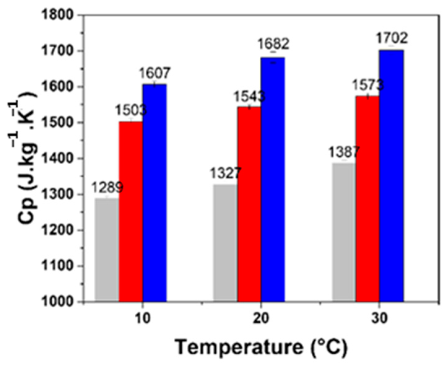 Biomimetics 09 00781 g007