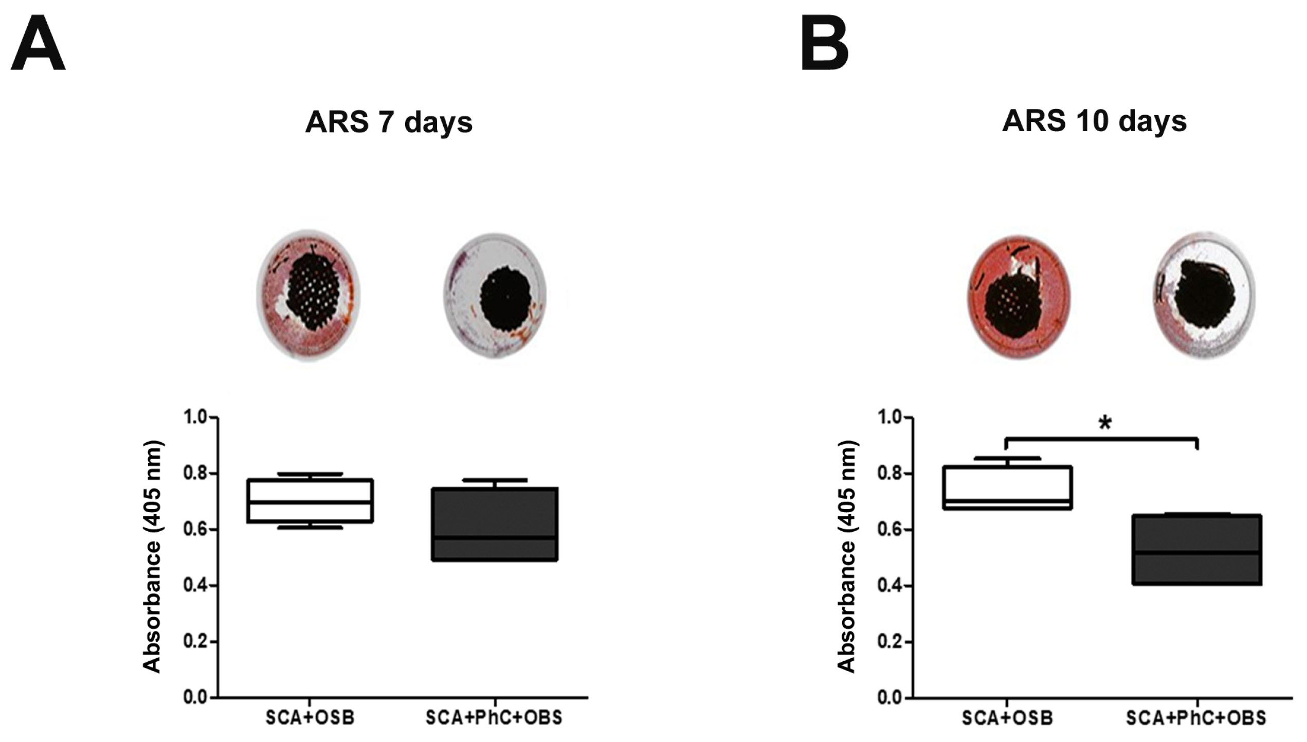 Biomimetics 09 00782 g003