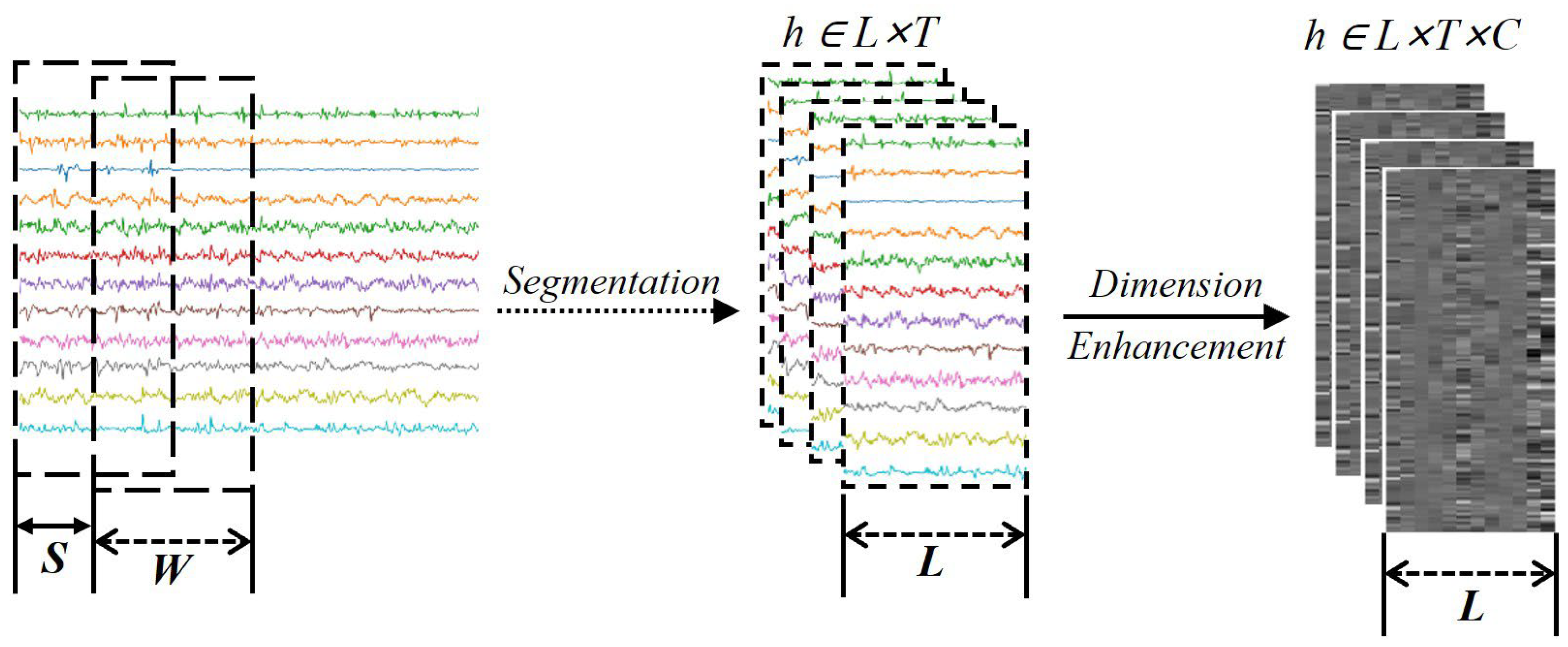 Biomimetics 09 00784 g004