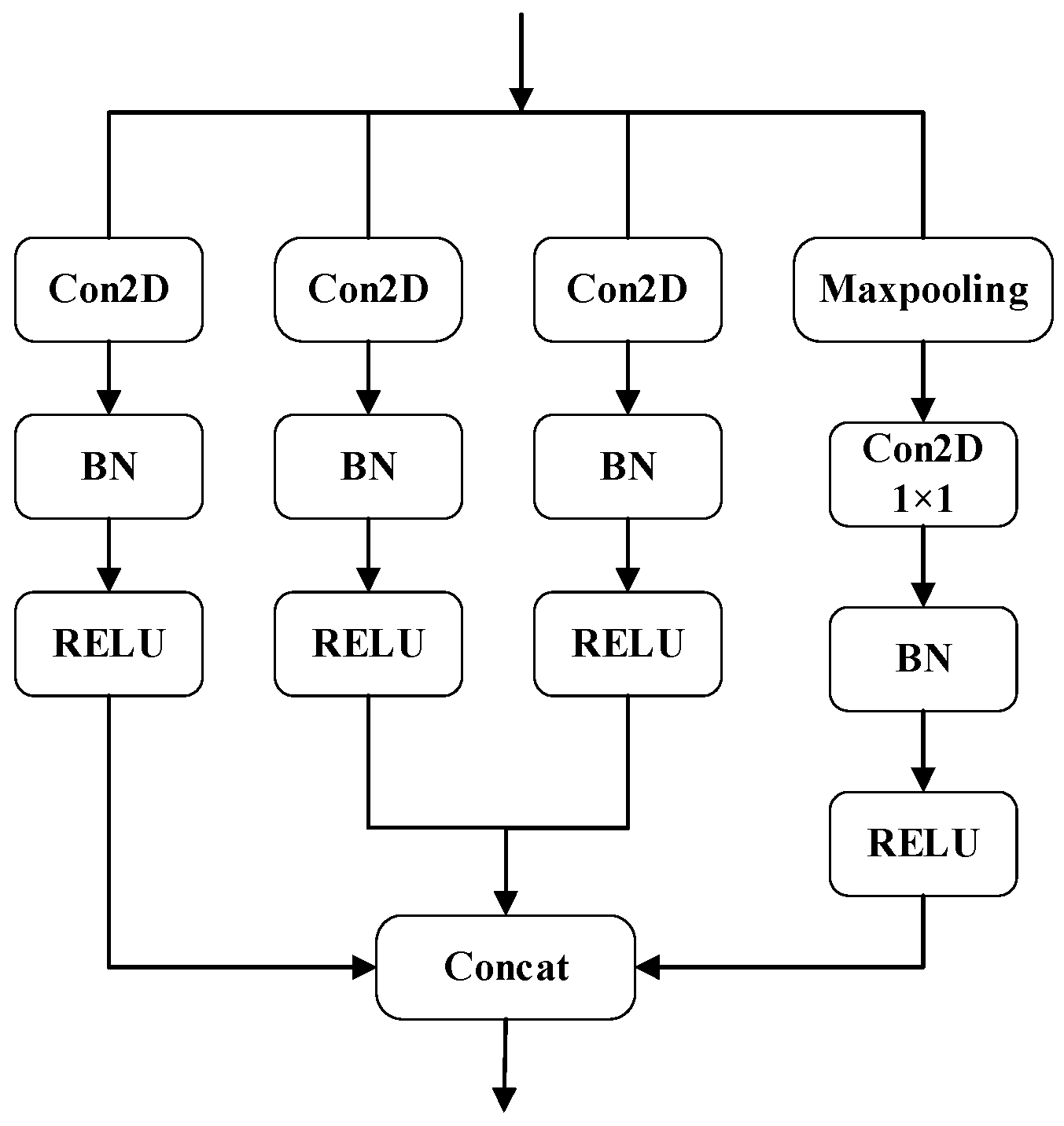 Biomimetics 09 00784 g006