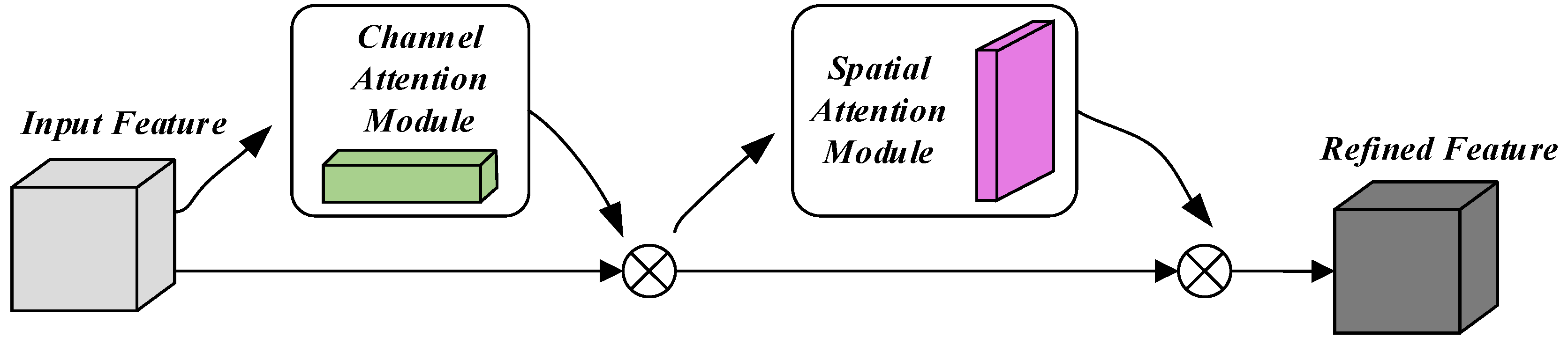 Biomimetics 09 00784 g007