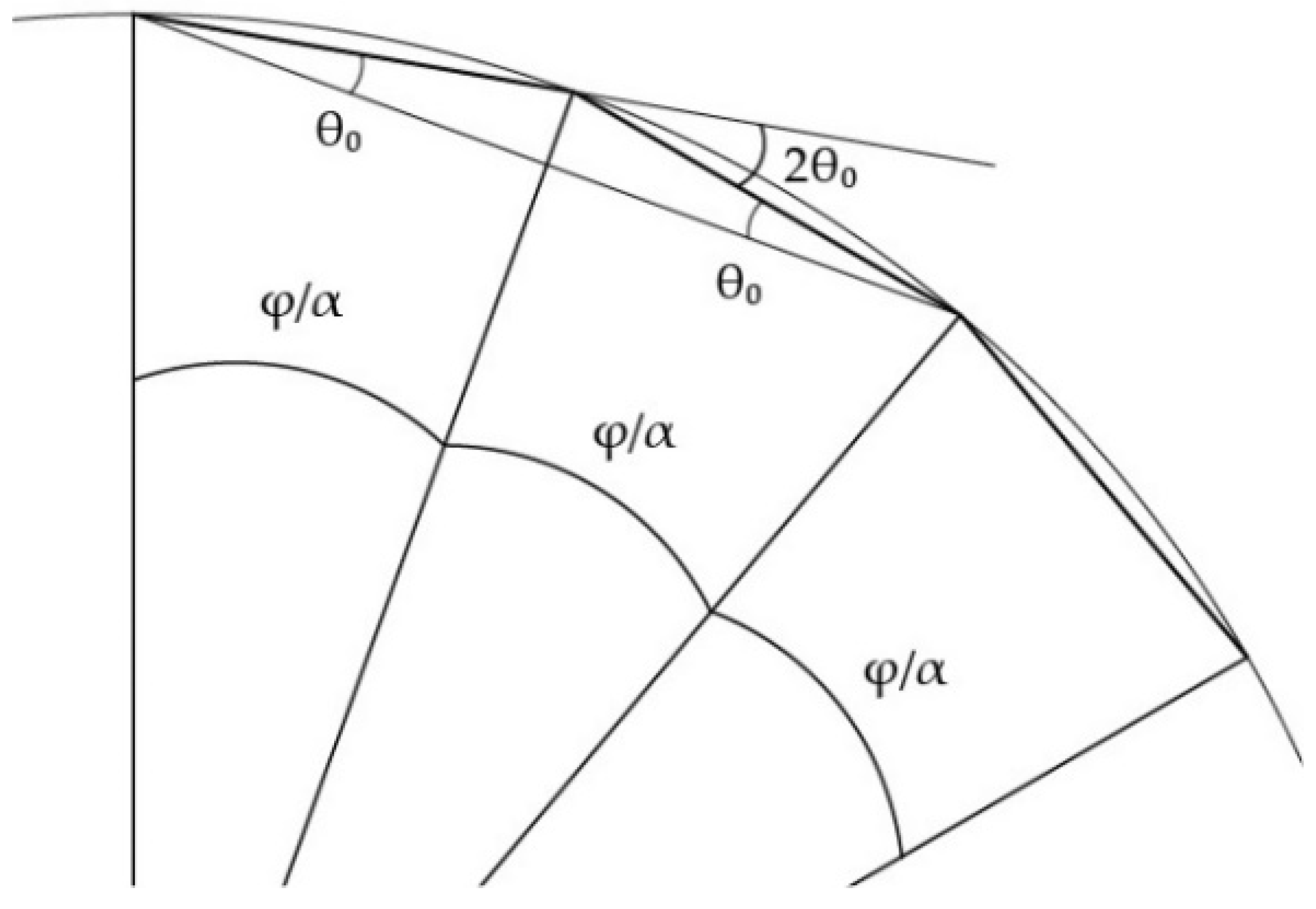 Biomimetics 10 00001 g004