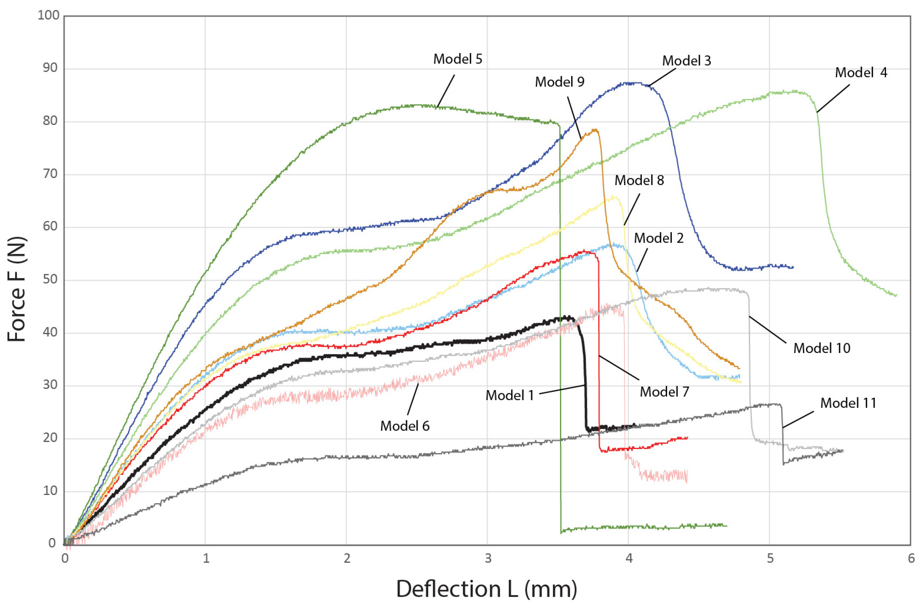 Biomimetics 10 00001 g013