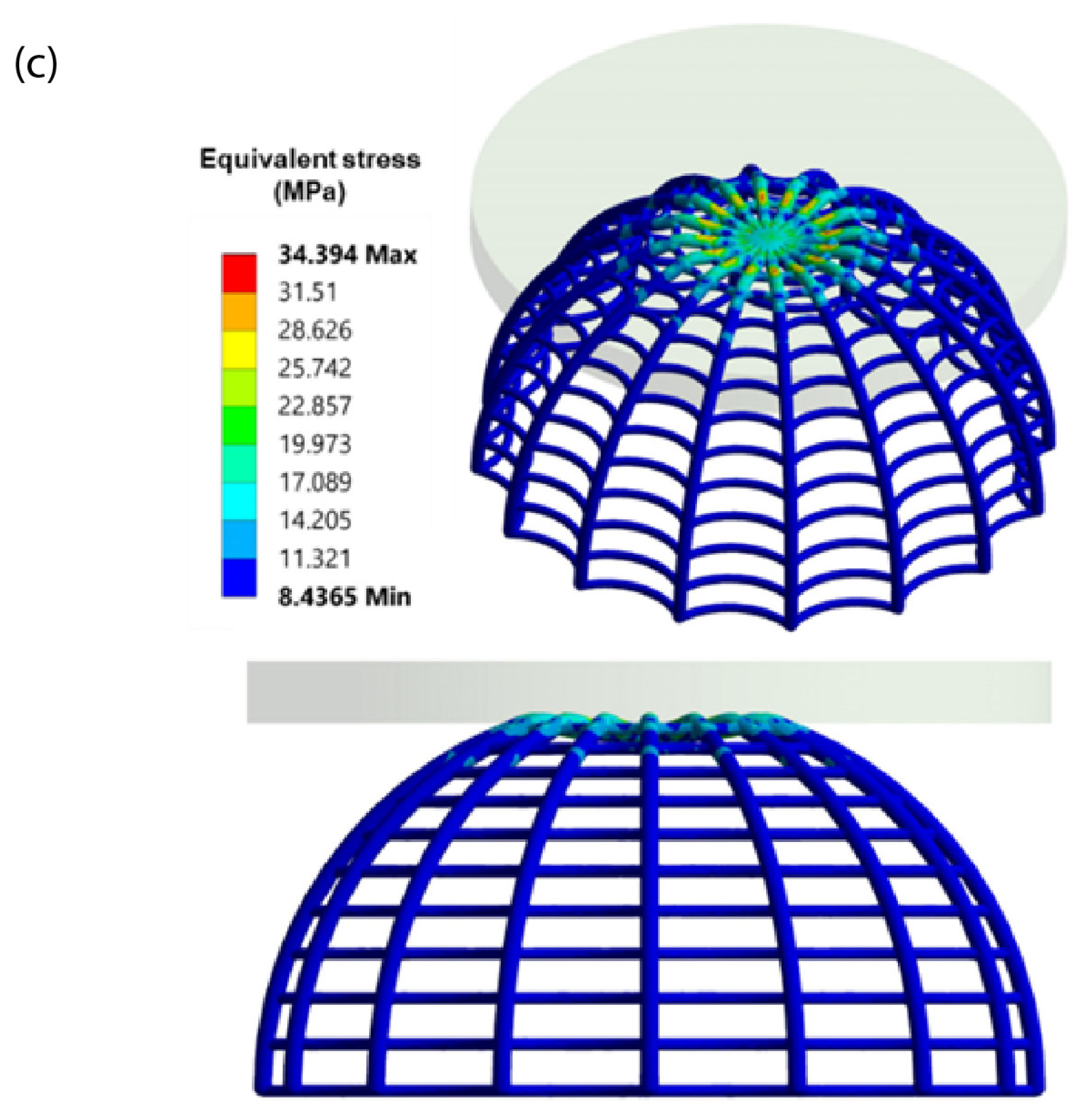 Biomimetics 10 00001 g014b