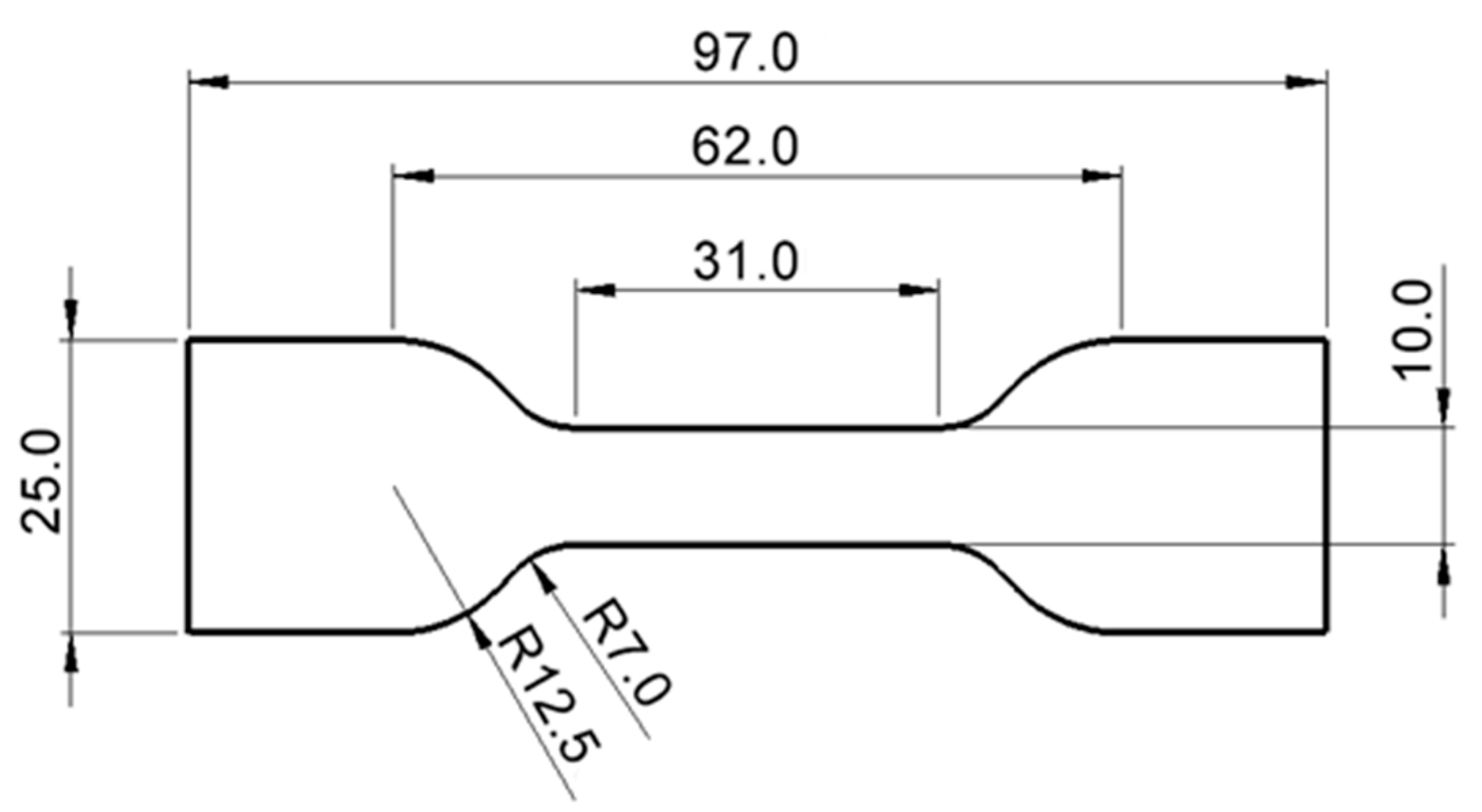 Biomimetics 10 00002 g001