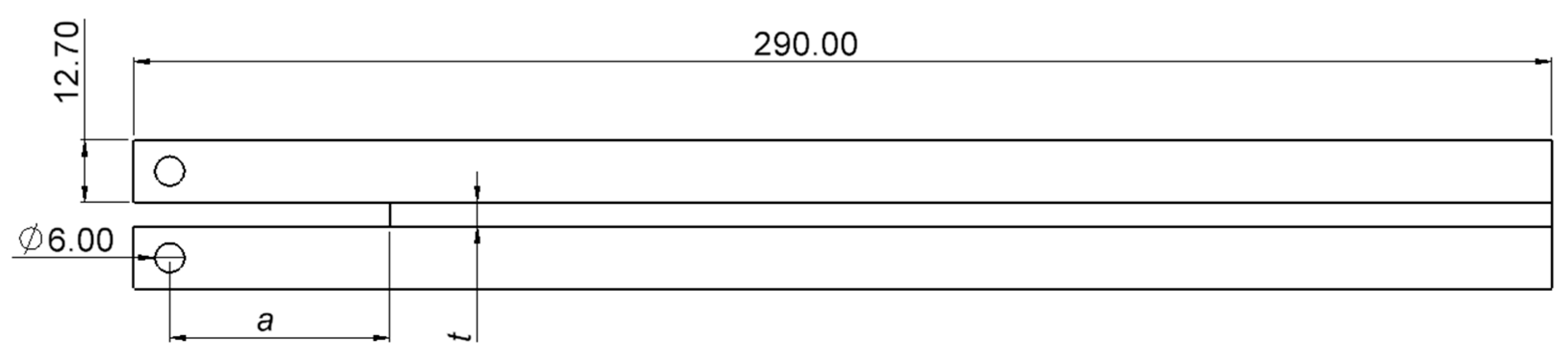 Biomimetics 10 00002 g003