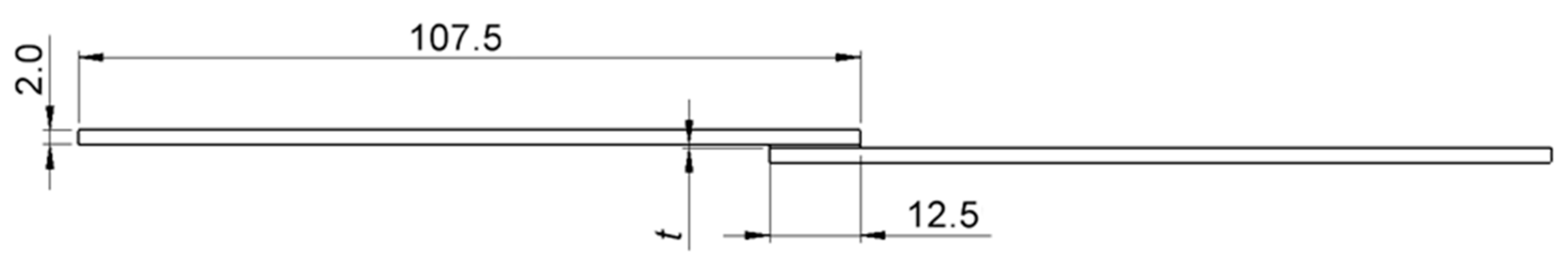 Biomimetics 10 00002 g006