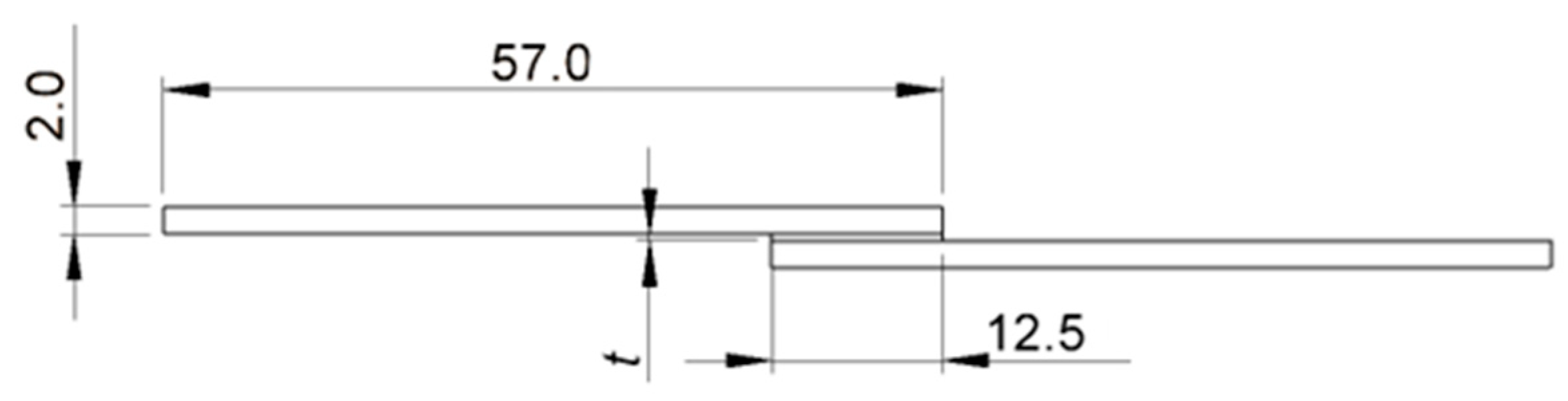 Biomimetics 10 00002 g007