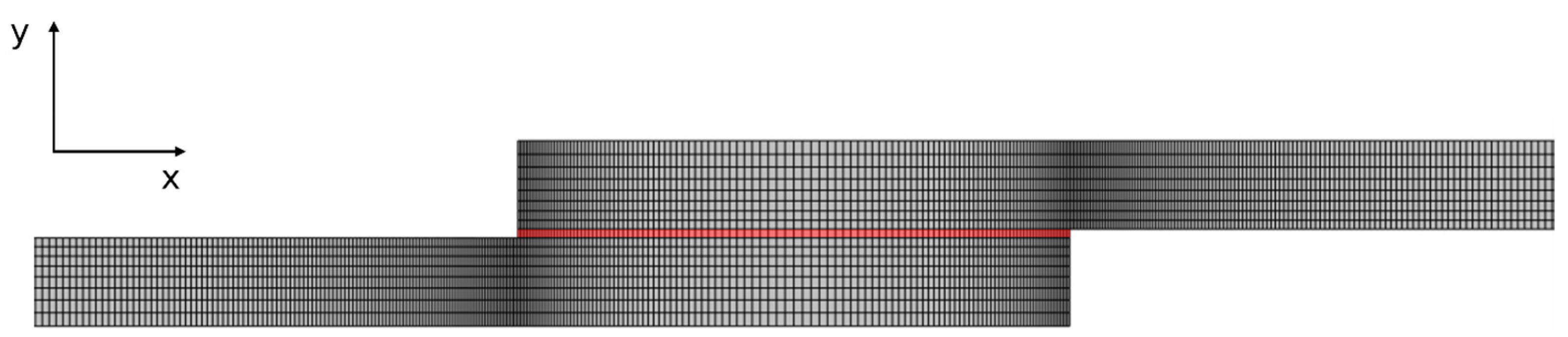 Biomimetics 10 00002 g008