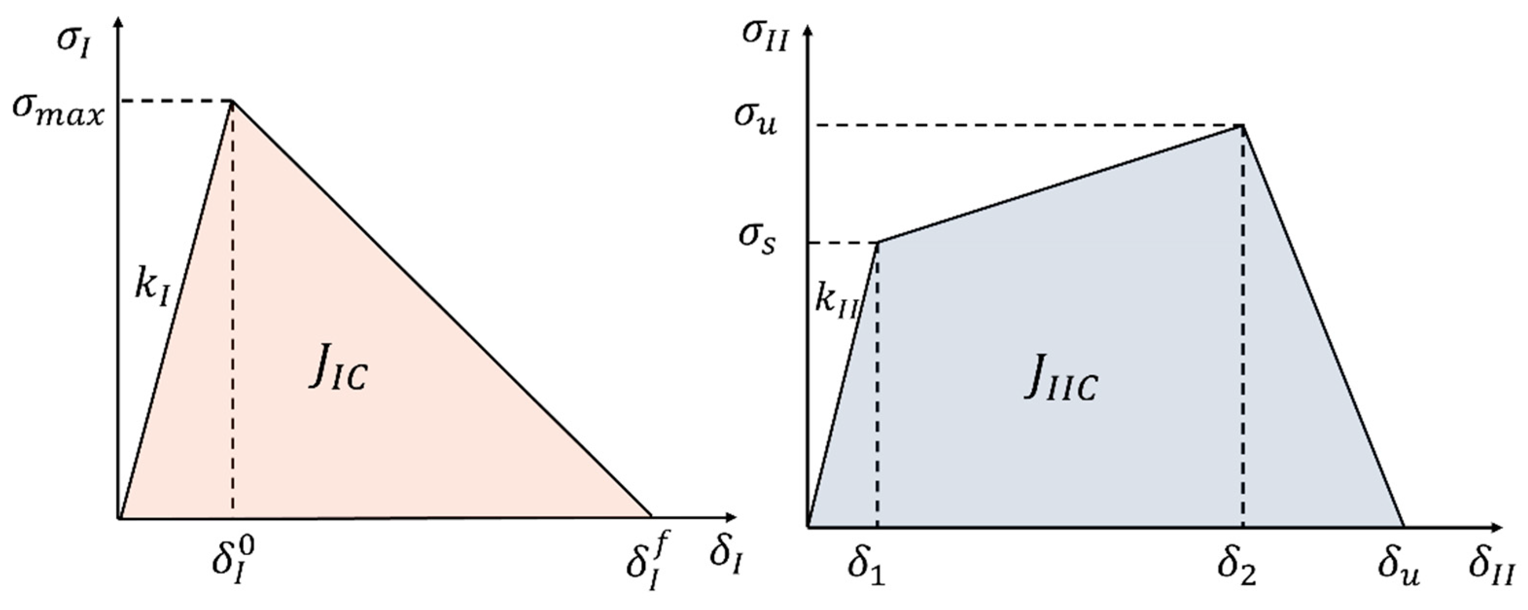 Biomimetics 10 00002 g012