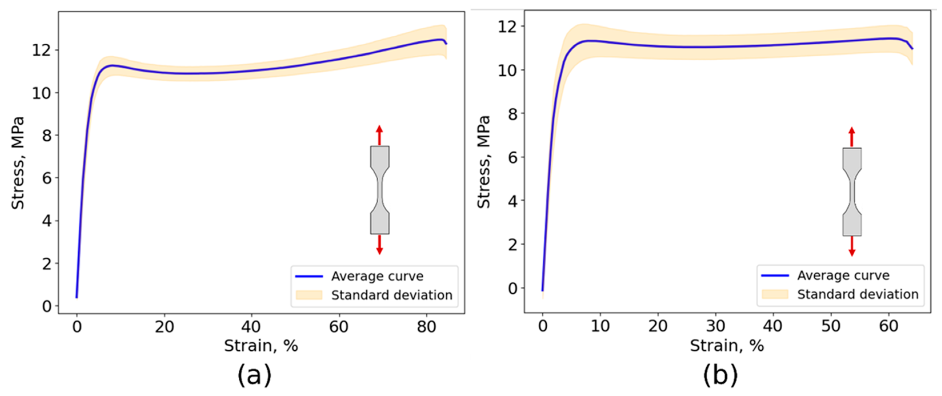 Biomimetics 10 00002 g013