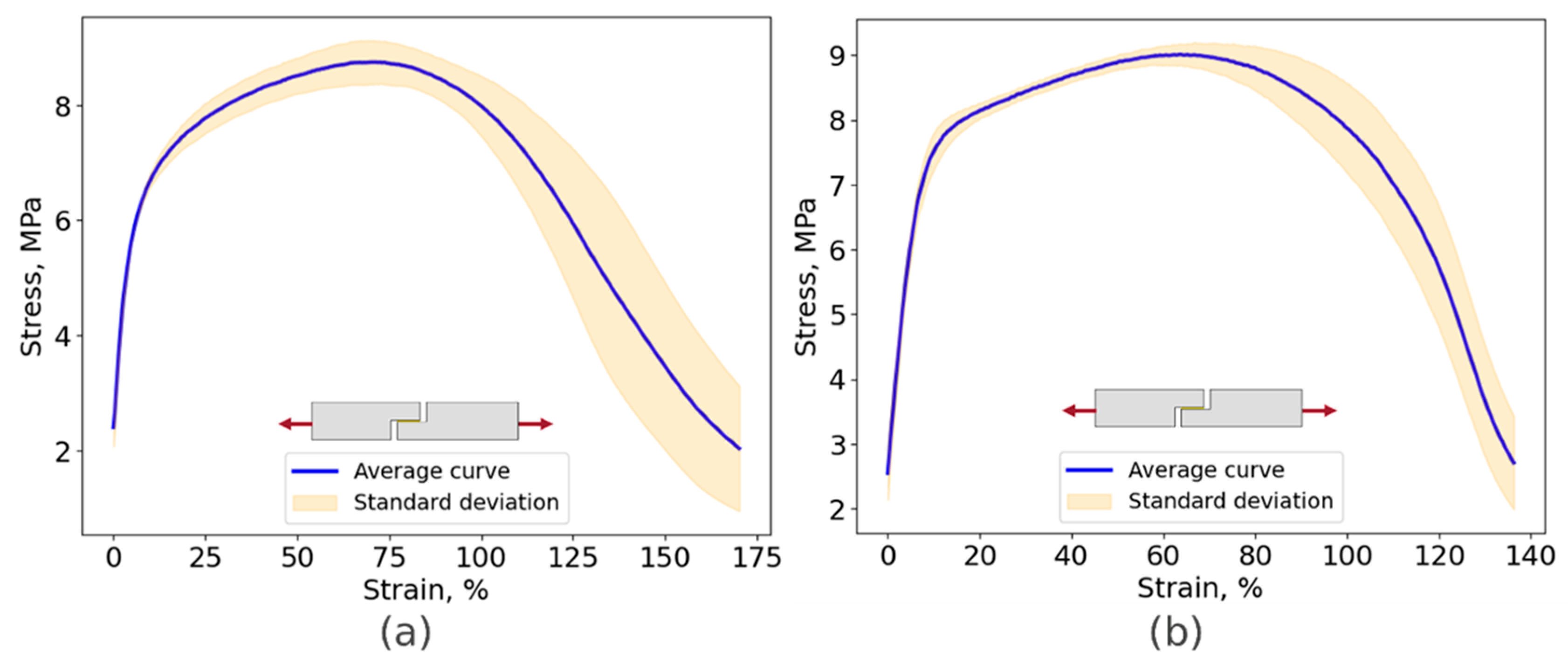 Biomimetics 10 00002 g015