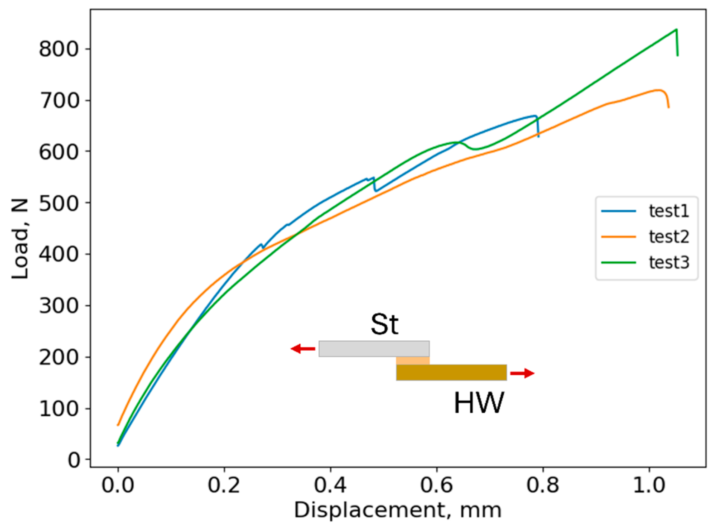 Biomimetics 10 00002 g021