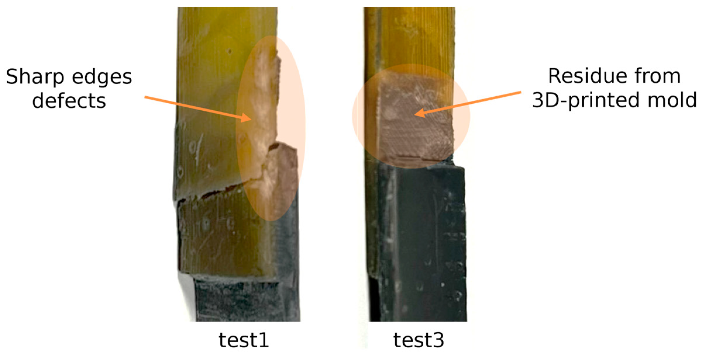 Biomimetics 10 00002 g023