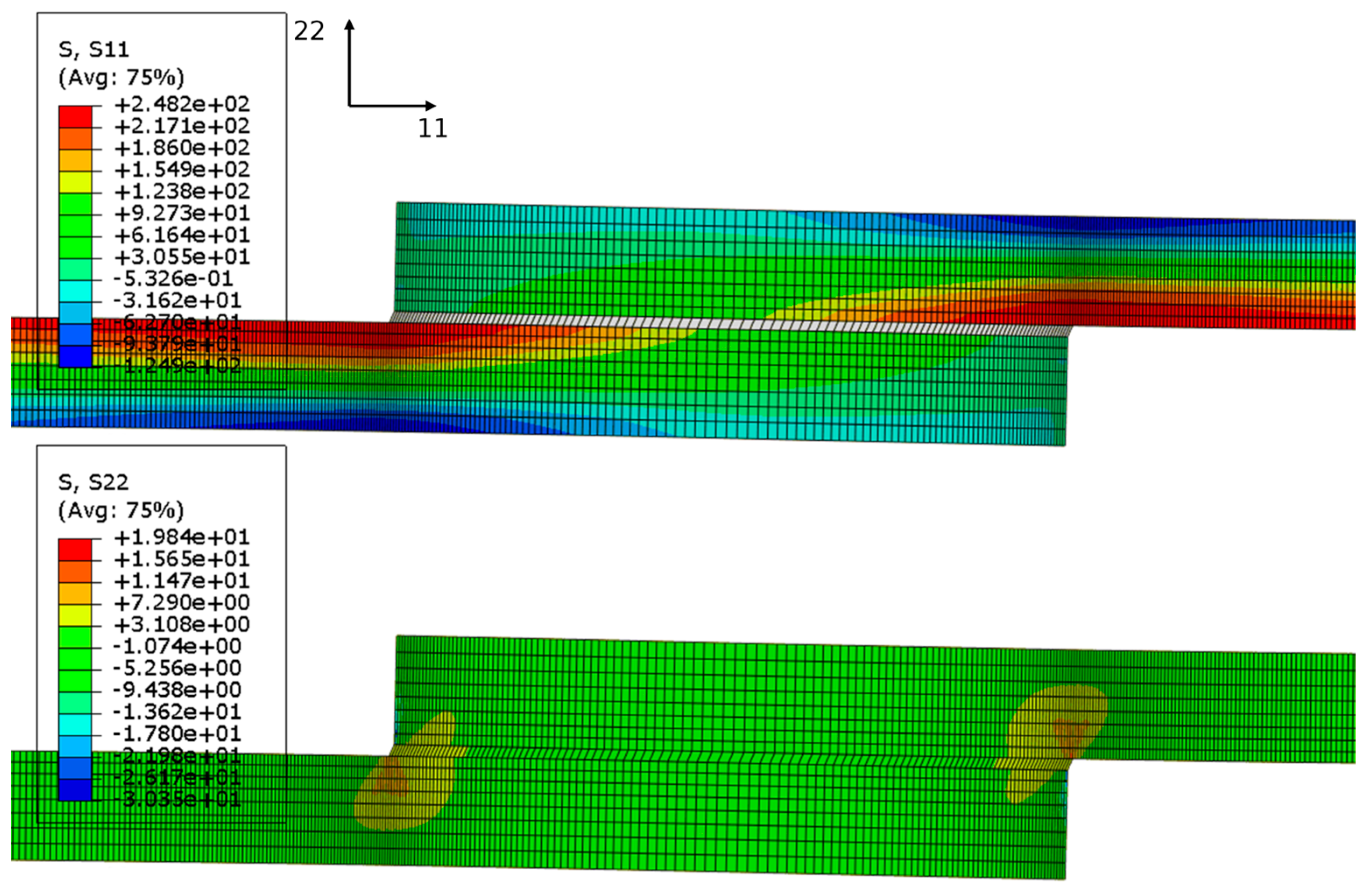 Biomimetics 10 00002 g029
