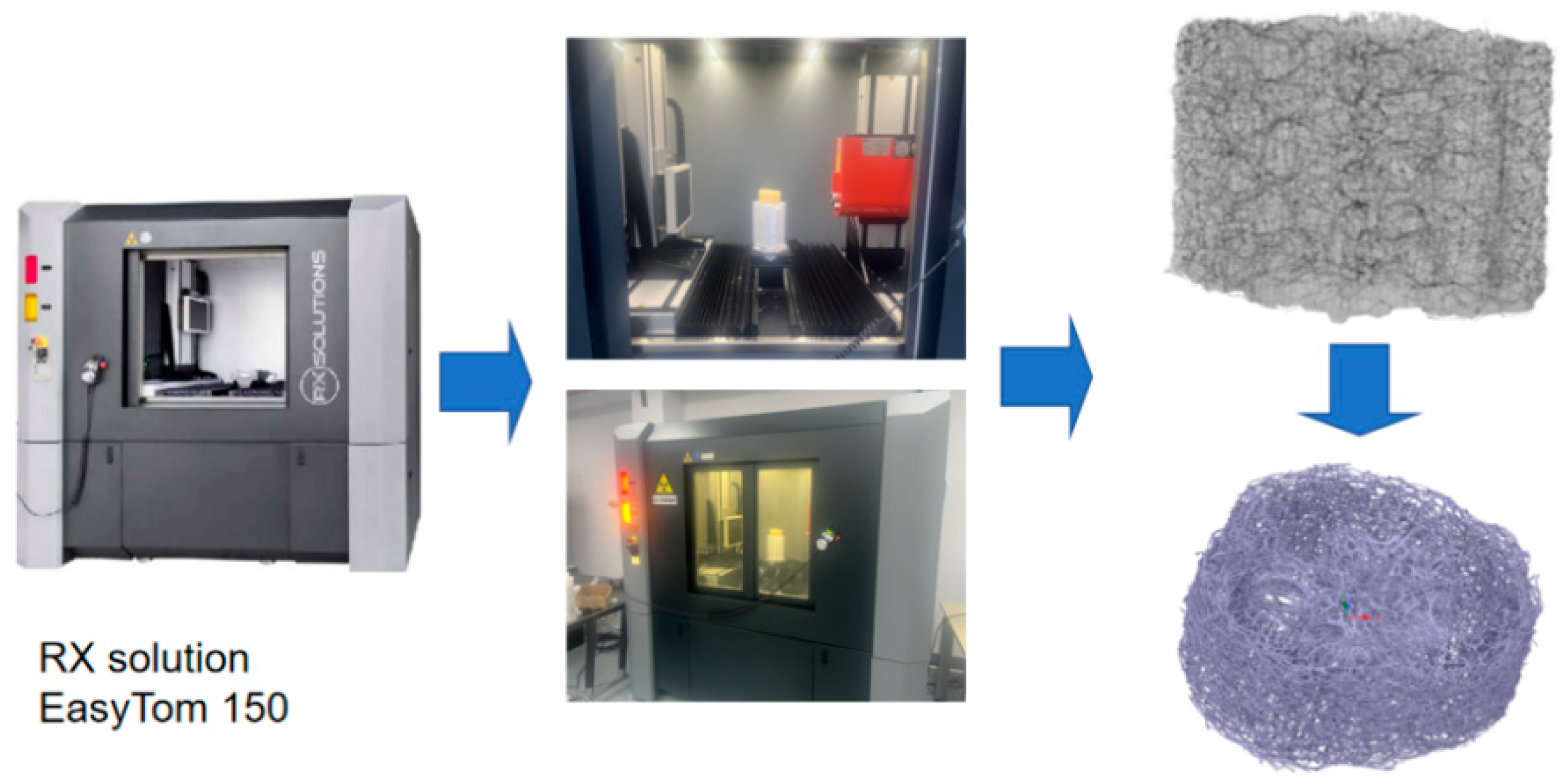 Biomimetics 10 00005 g007