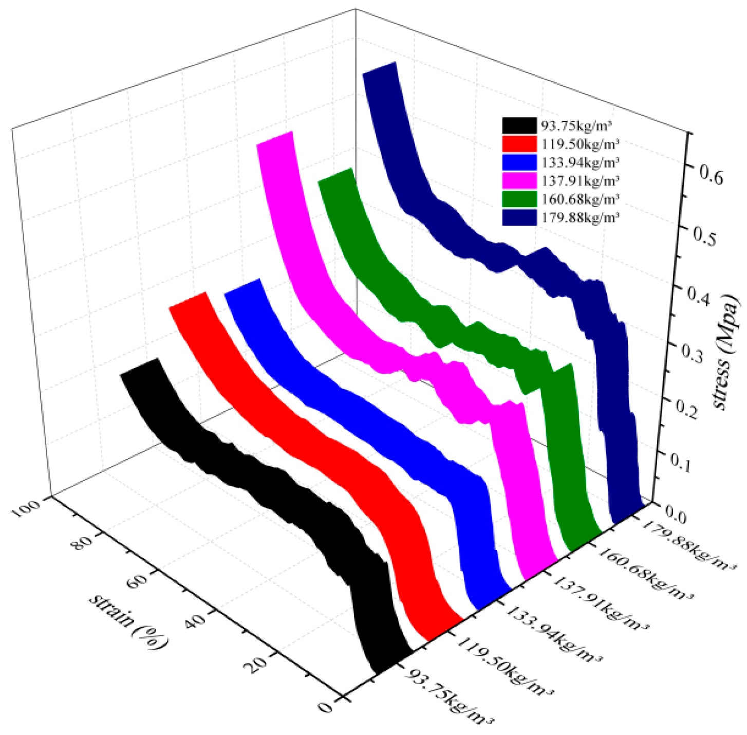 Biomimetics 10 00005 g011