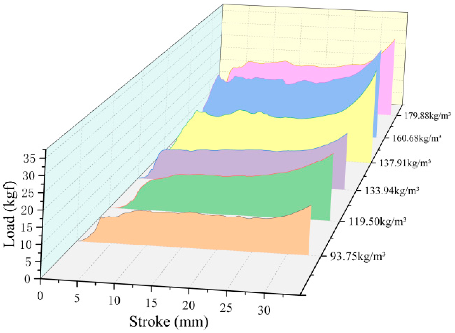Biomimetics 10 00005 g012