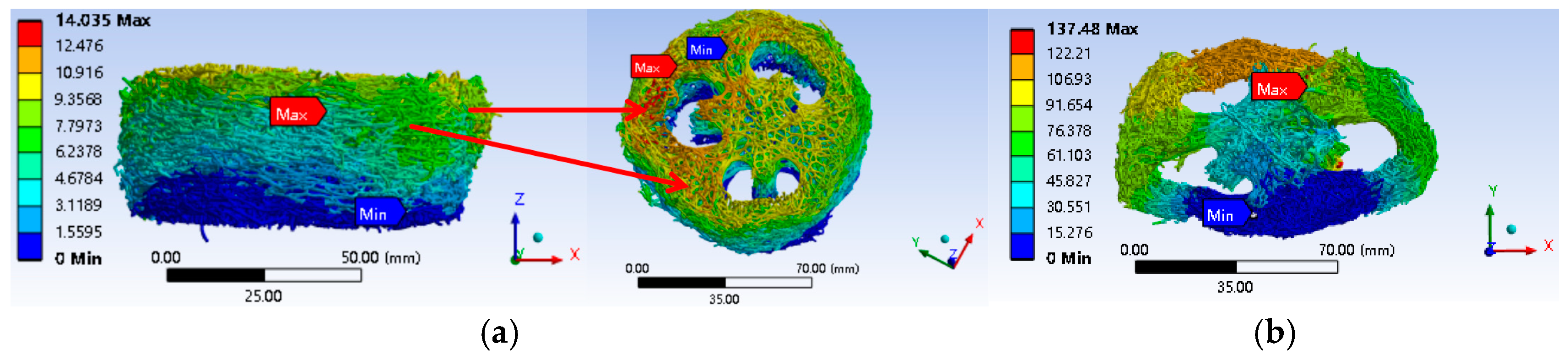 Biomimetics 10 00005 g014