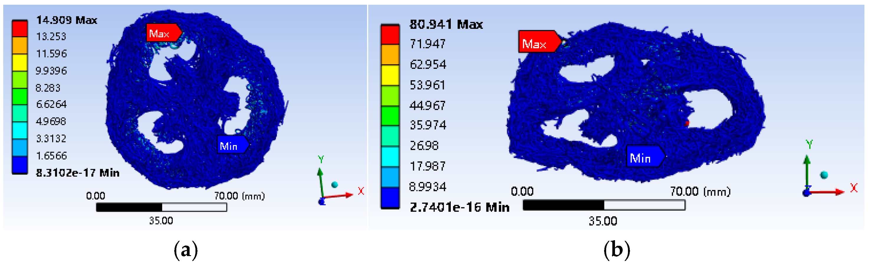 Biomimetics 10 00005 g015