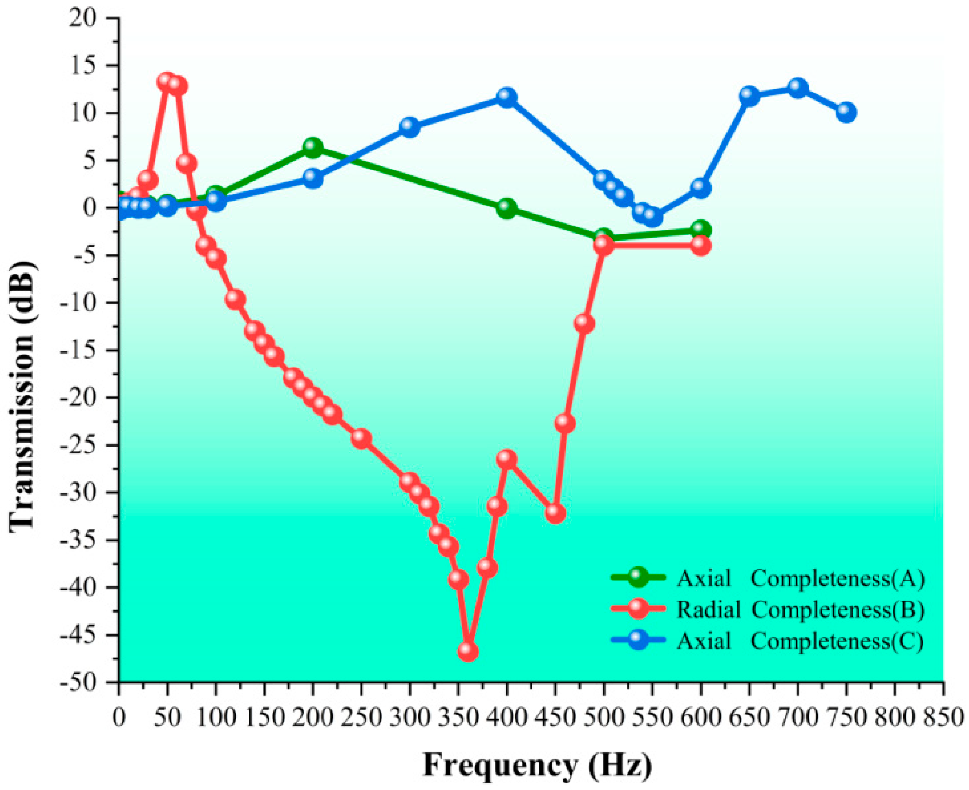 Biomimetics 10 00005 g016