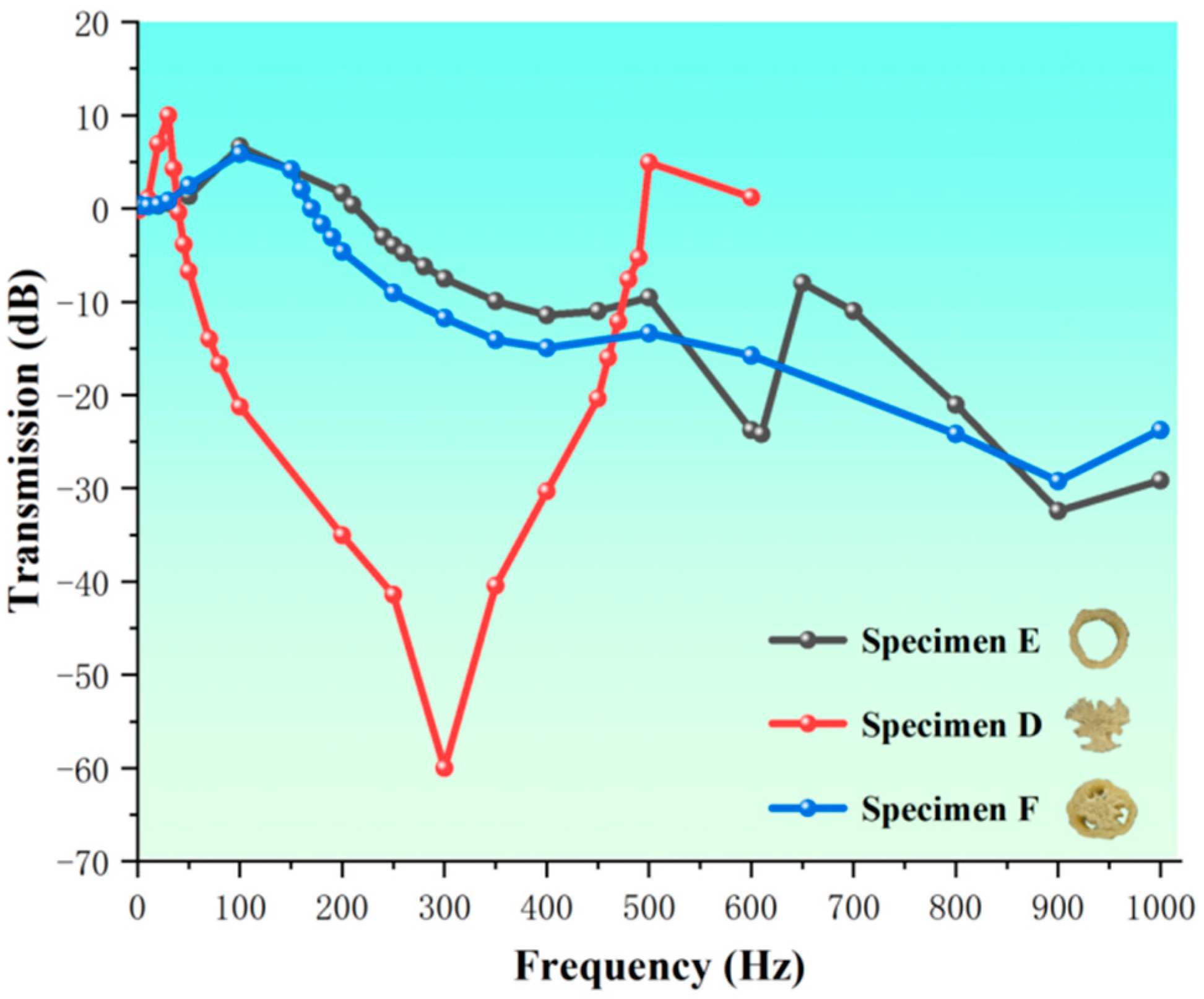 Biomimetics 10 00005 g018