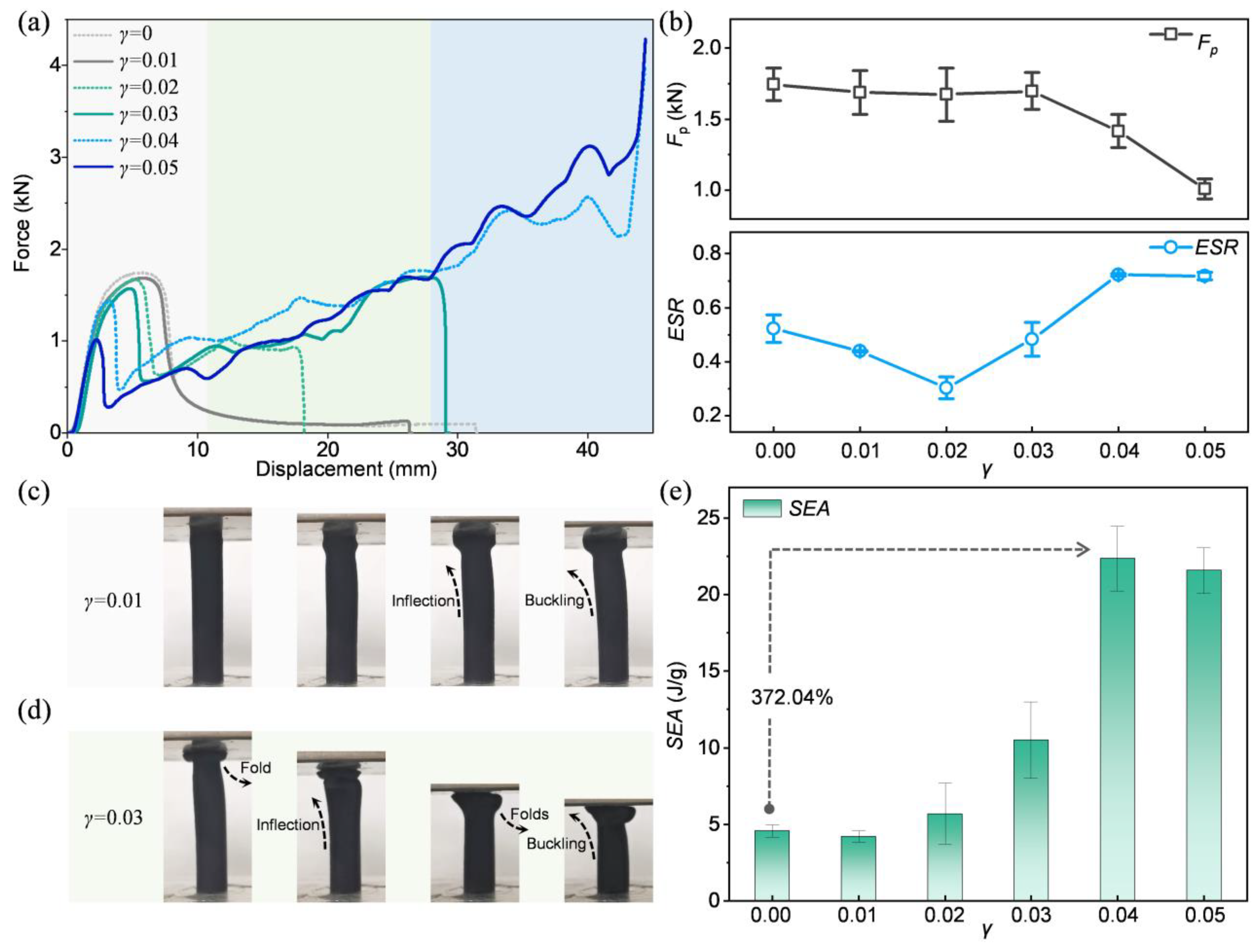 Biomimetics 10 00006 g006