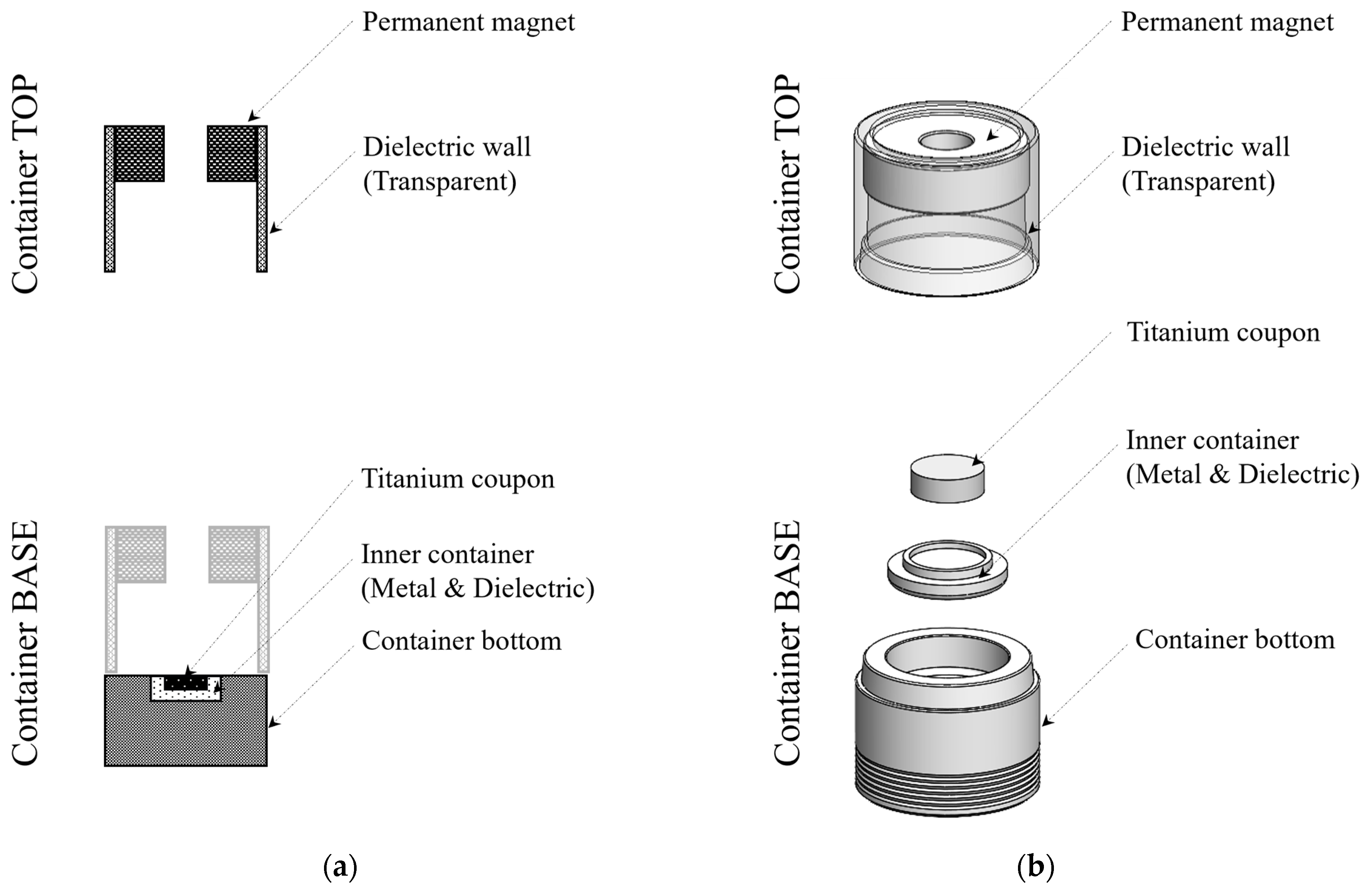 Biomimetics 10 00007 g002