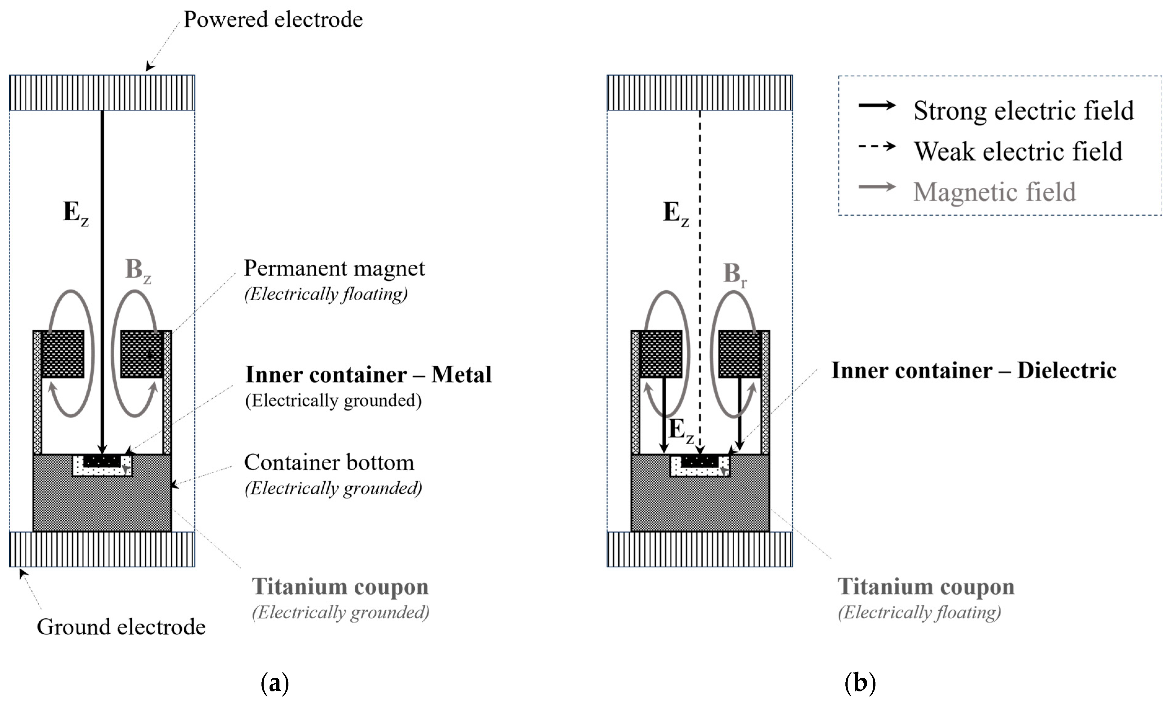 Biomimetics 10 00007 g003