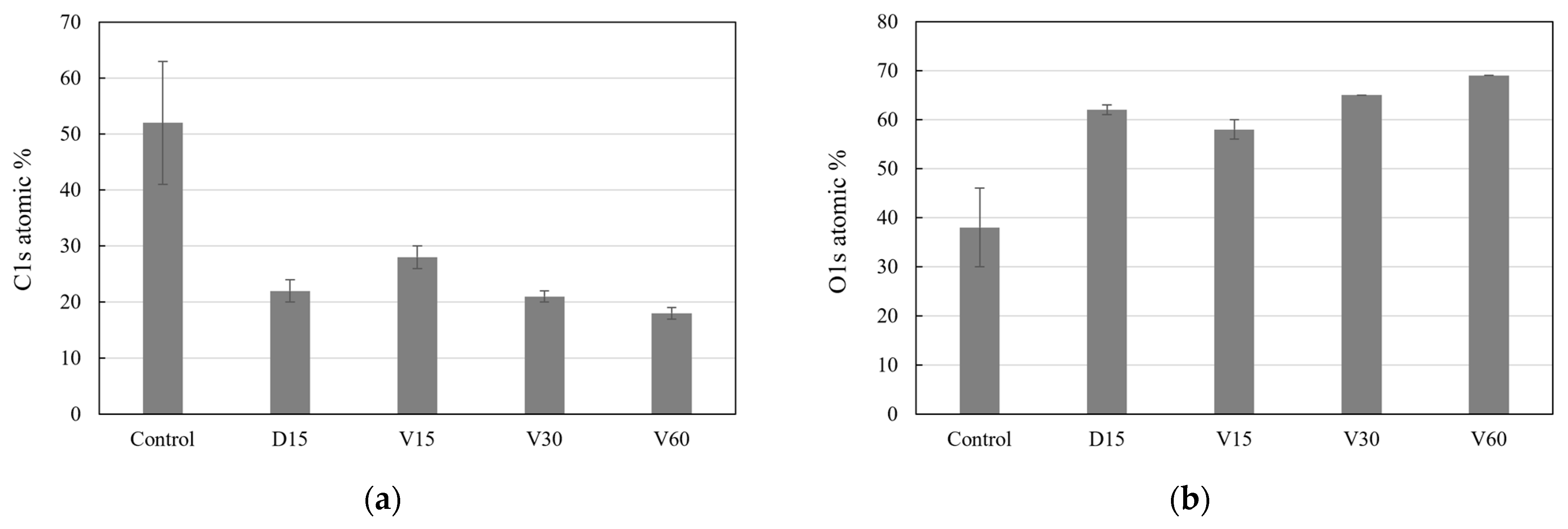 Biomimetics 10 00007 g006