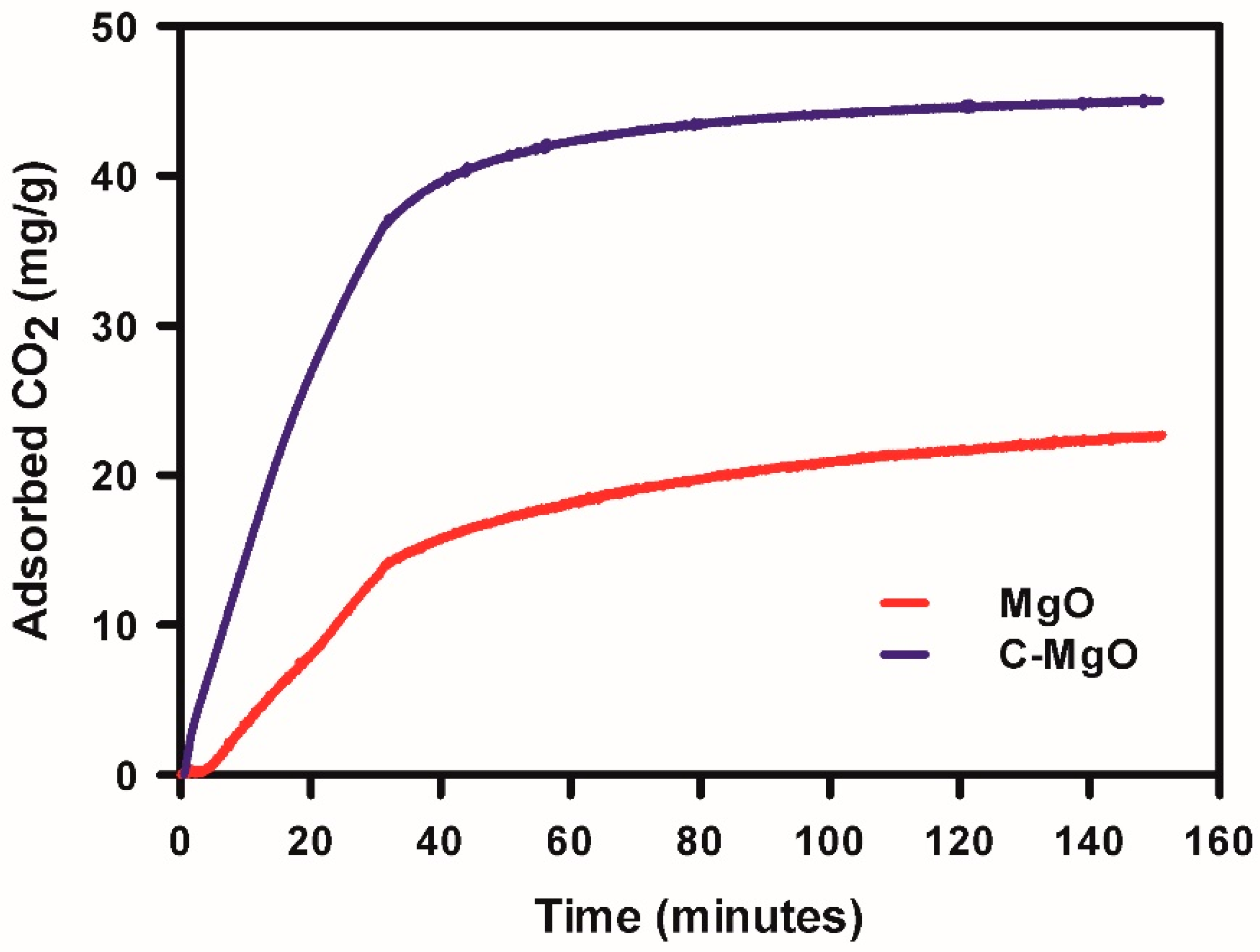 Biomimetics 10 00009 g005