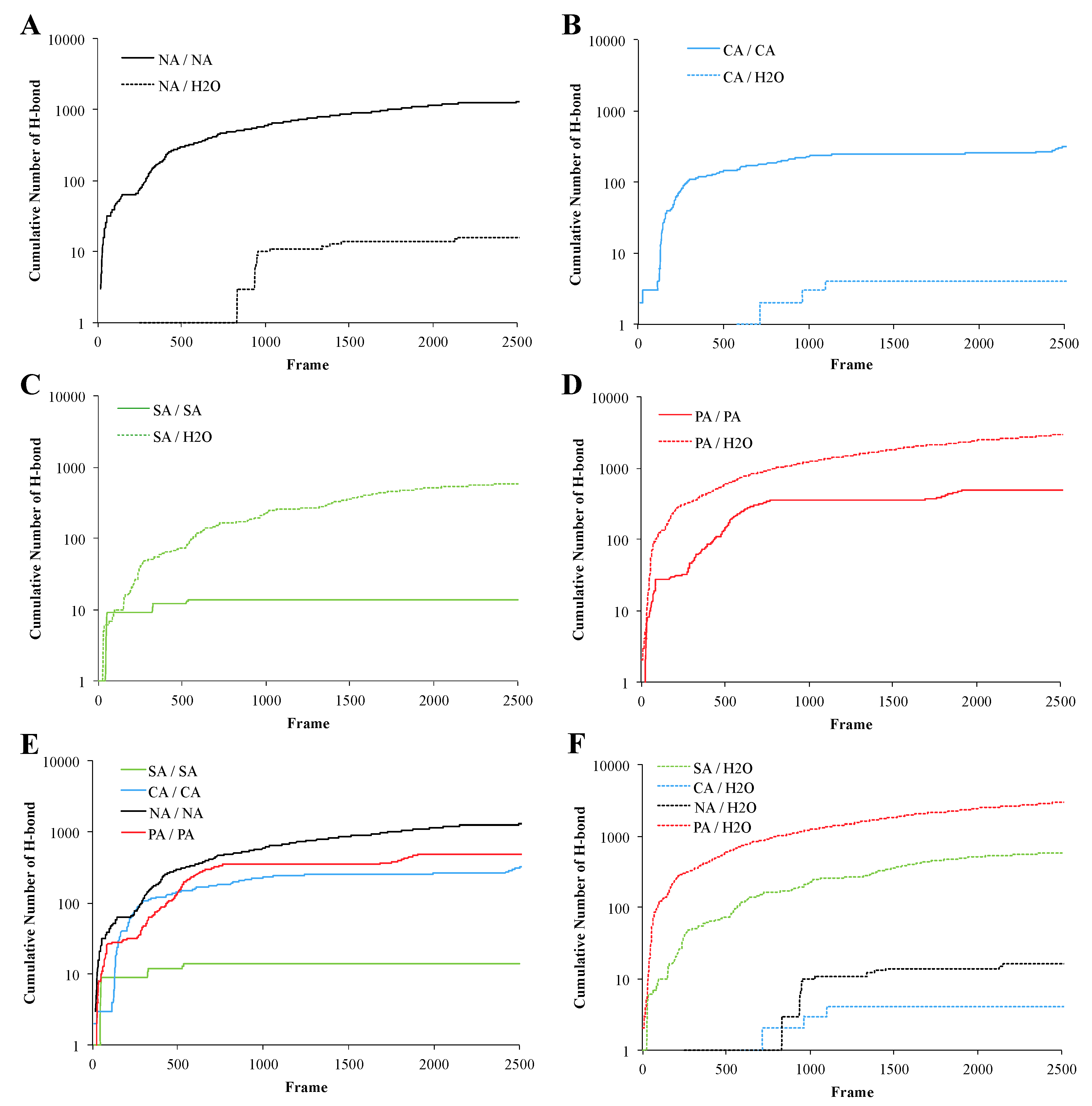 Biomimetics 10 00012 g002