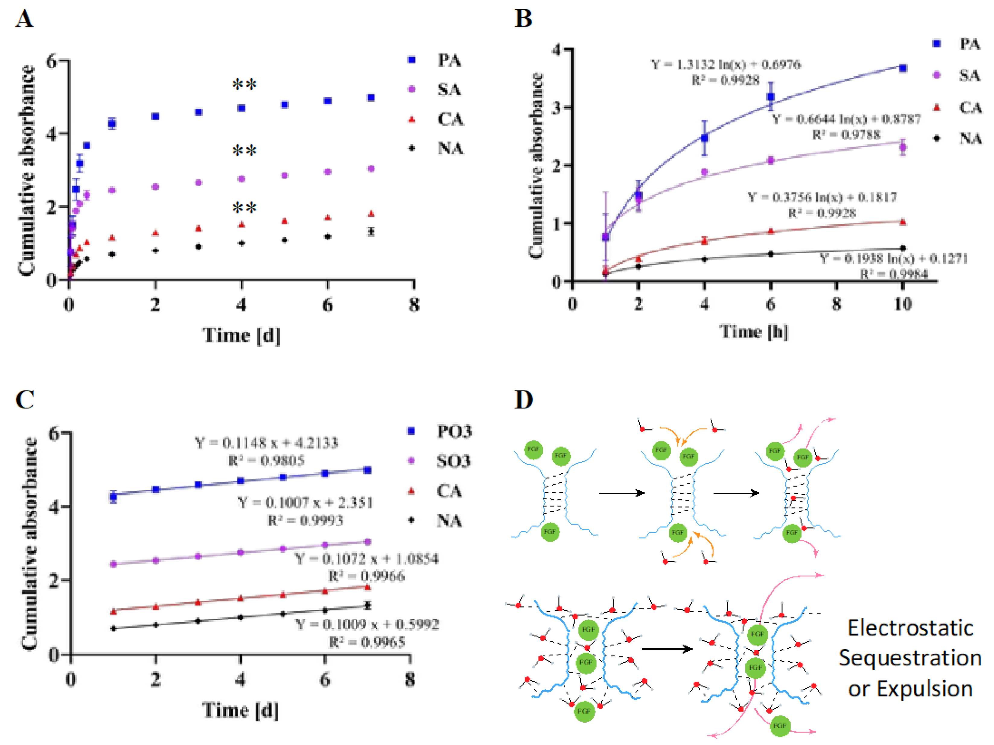 Biomimetics 10 00012 g005