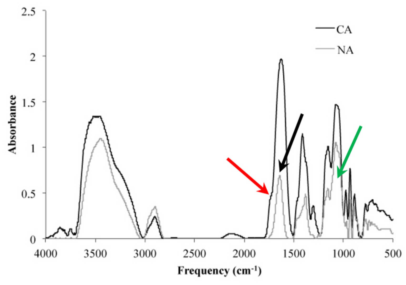 Biomimetics 10 00012 g0a1