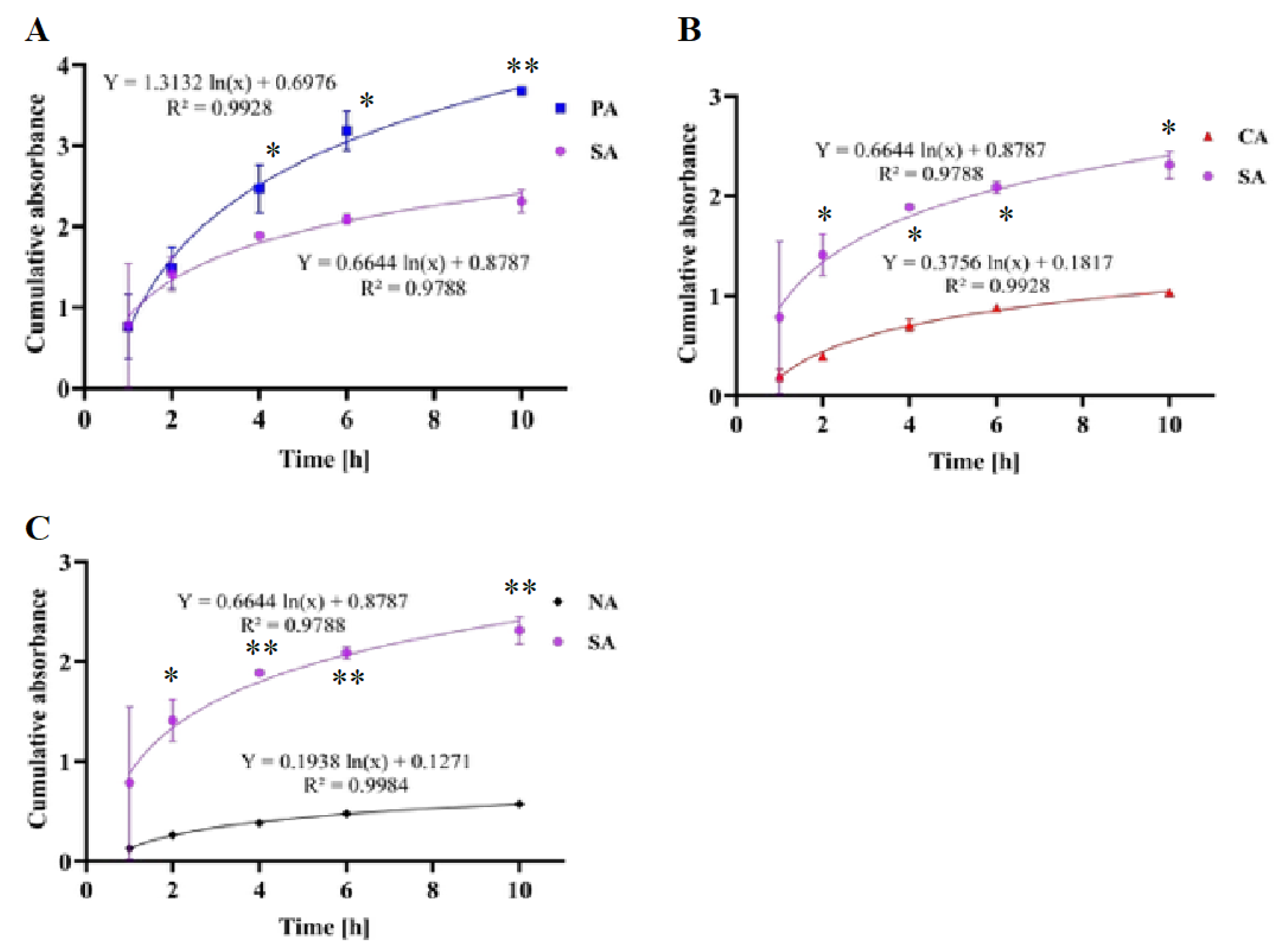 Biomimetics 10 00012 g0a4
