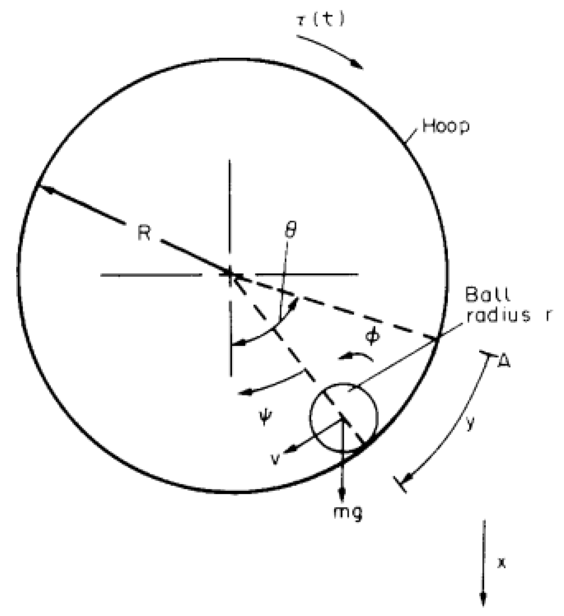 Biomimetics 10 00013 g001