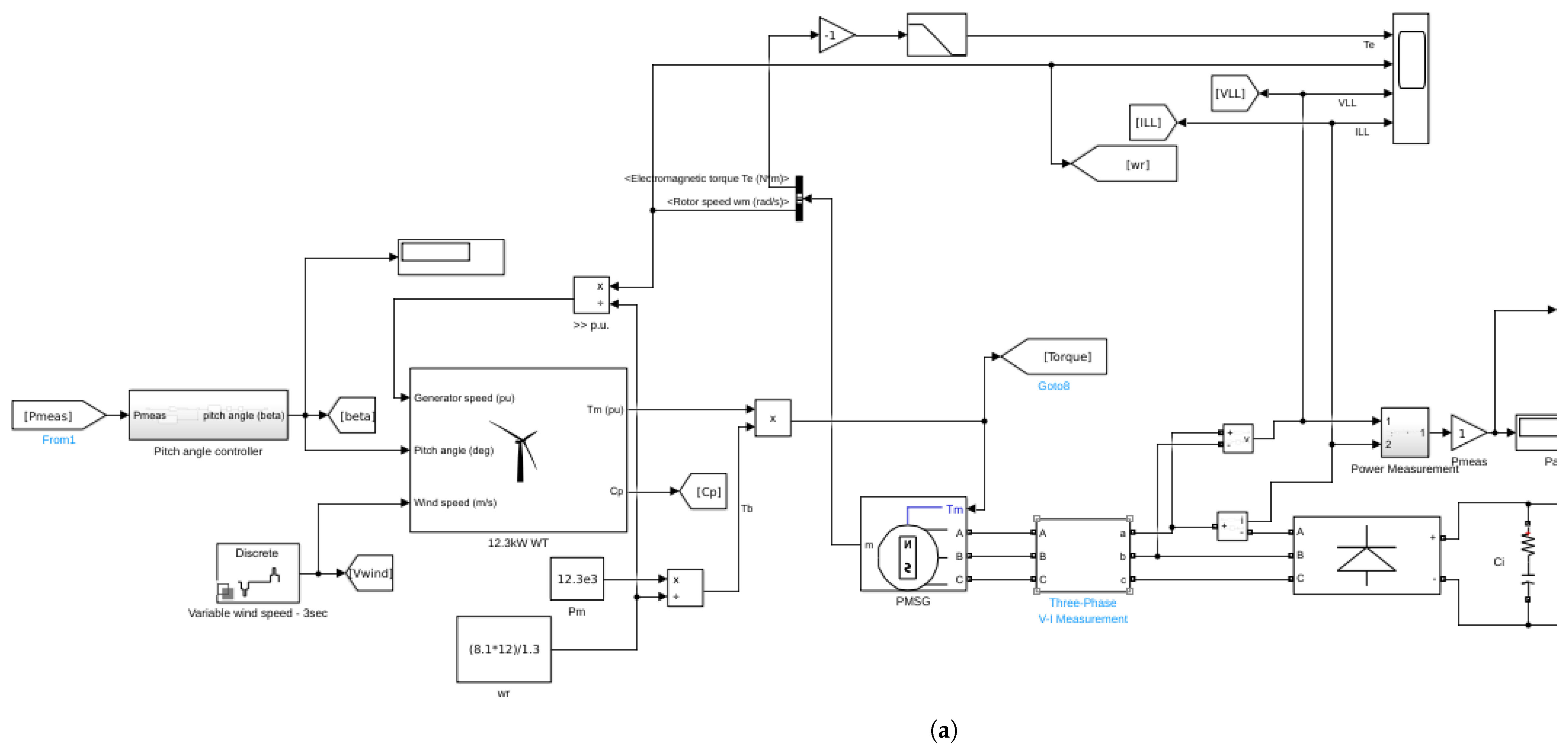 Biomimetics 10 00013 g004a
