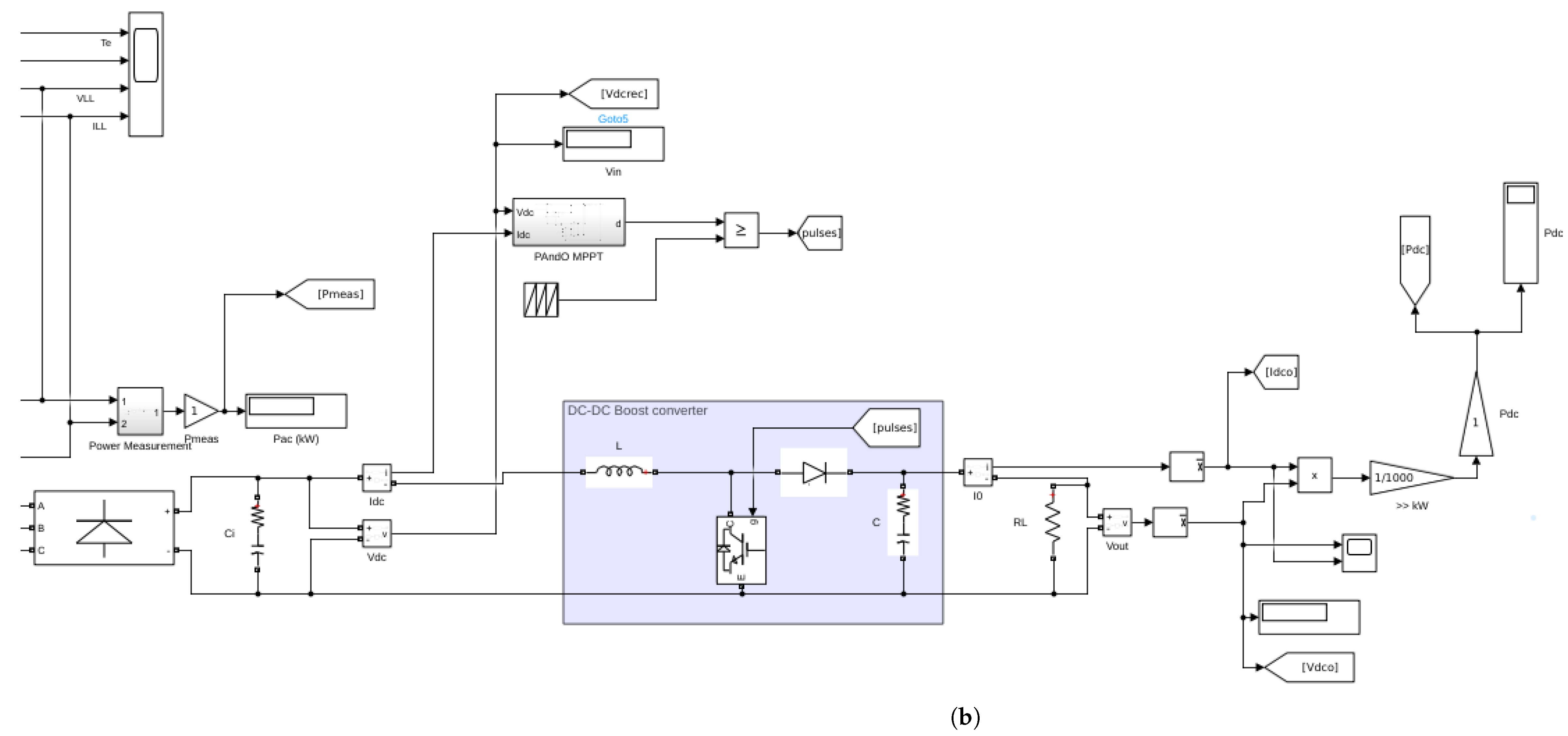 Biomimetics 10 00013 g004b