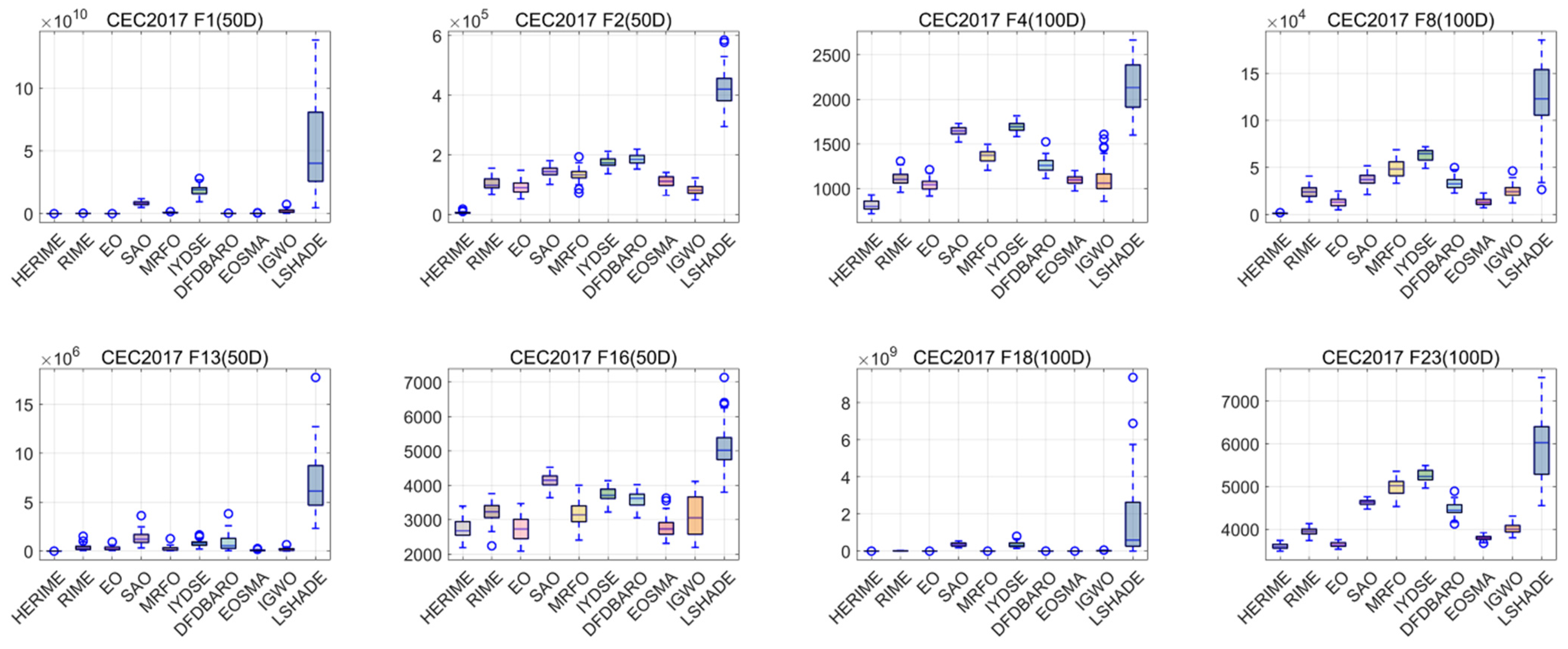 Biomimetics 10 00014 g009a