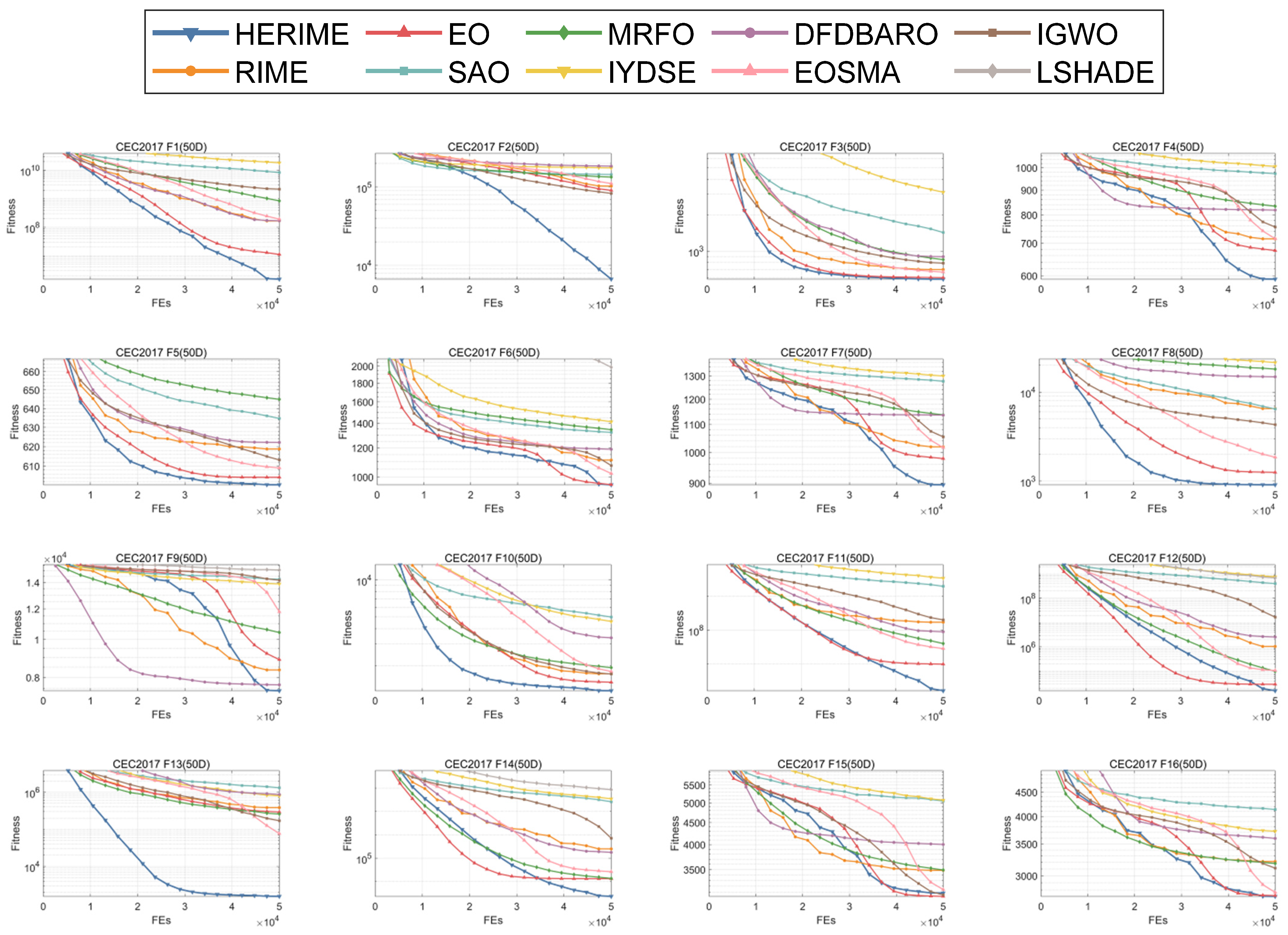 Biomimetics 10 00014 g0a3a