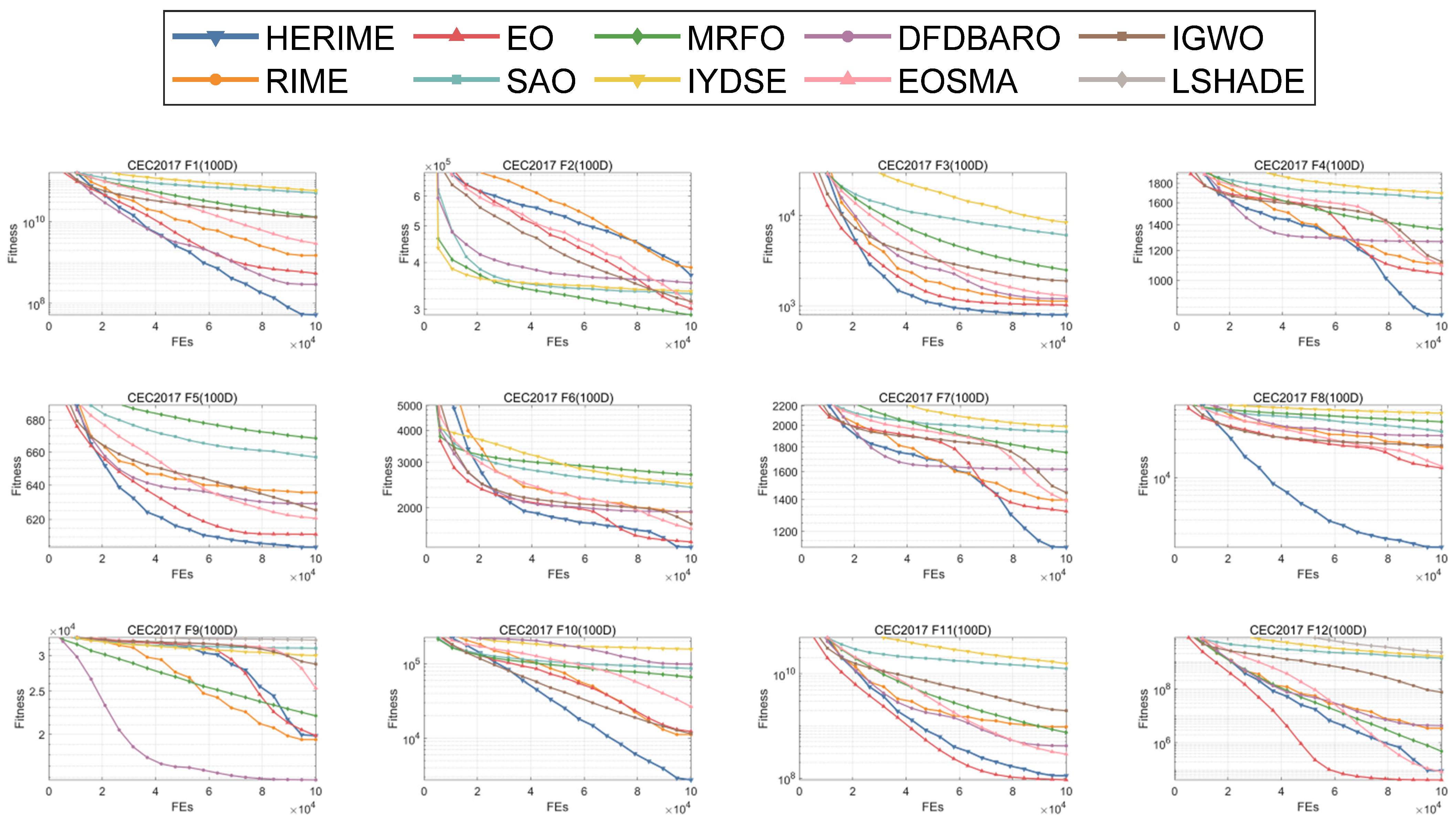 Biomimetics 10 00014 g0a4a