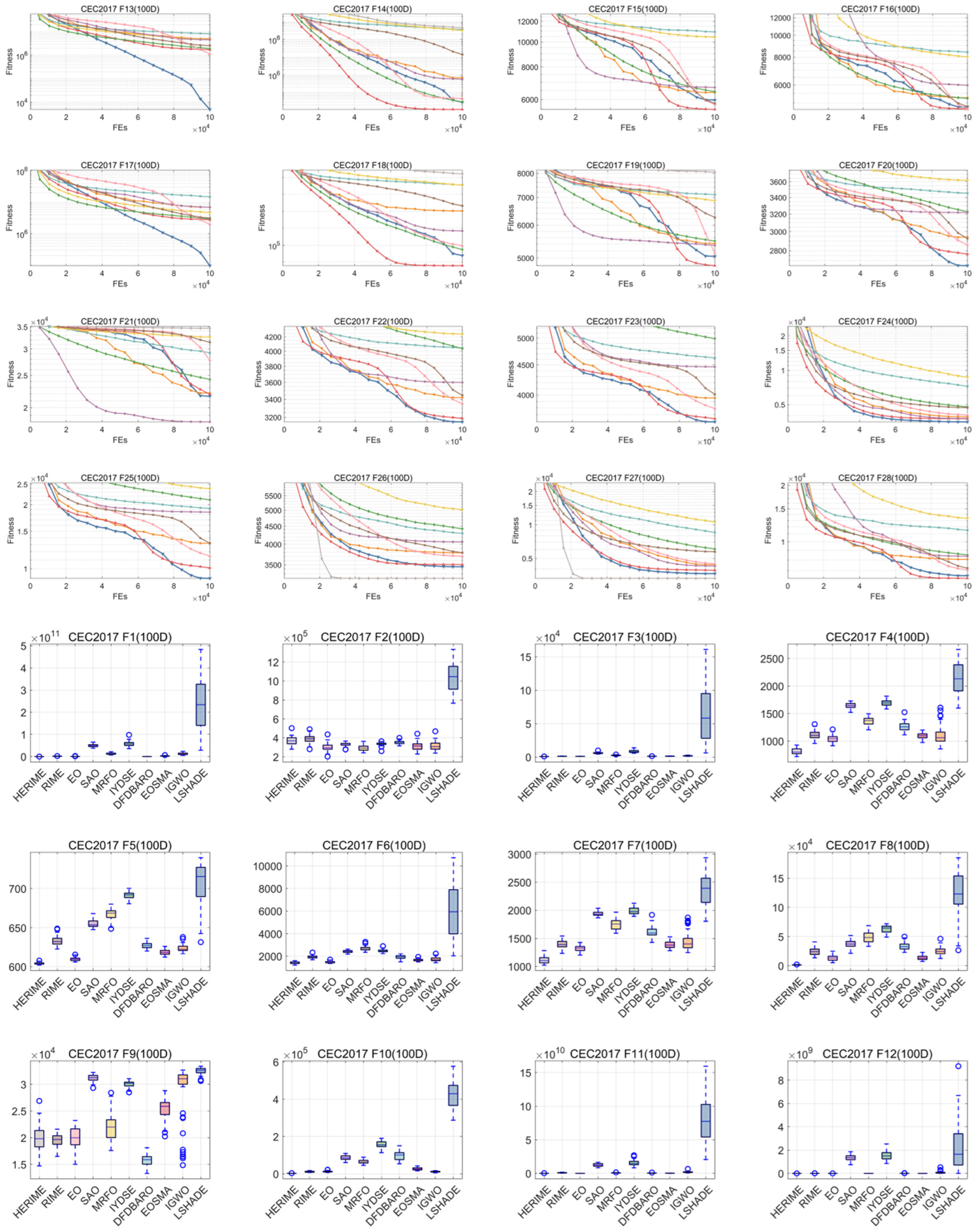 Biomimetics 10 00014 g0a4b