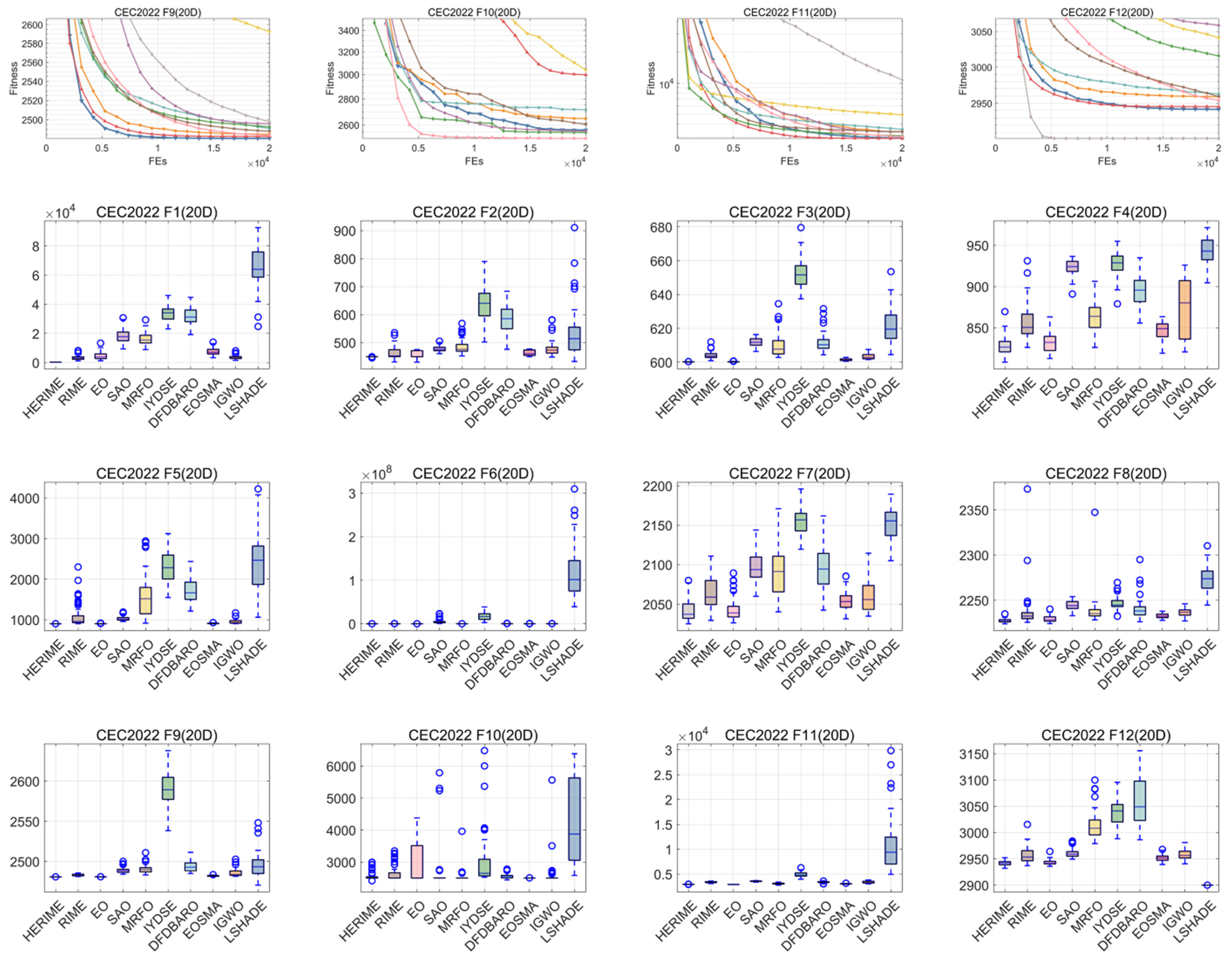 Biomimetics 10 00014 g0a6b