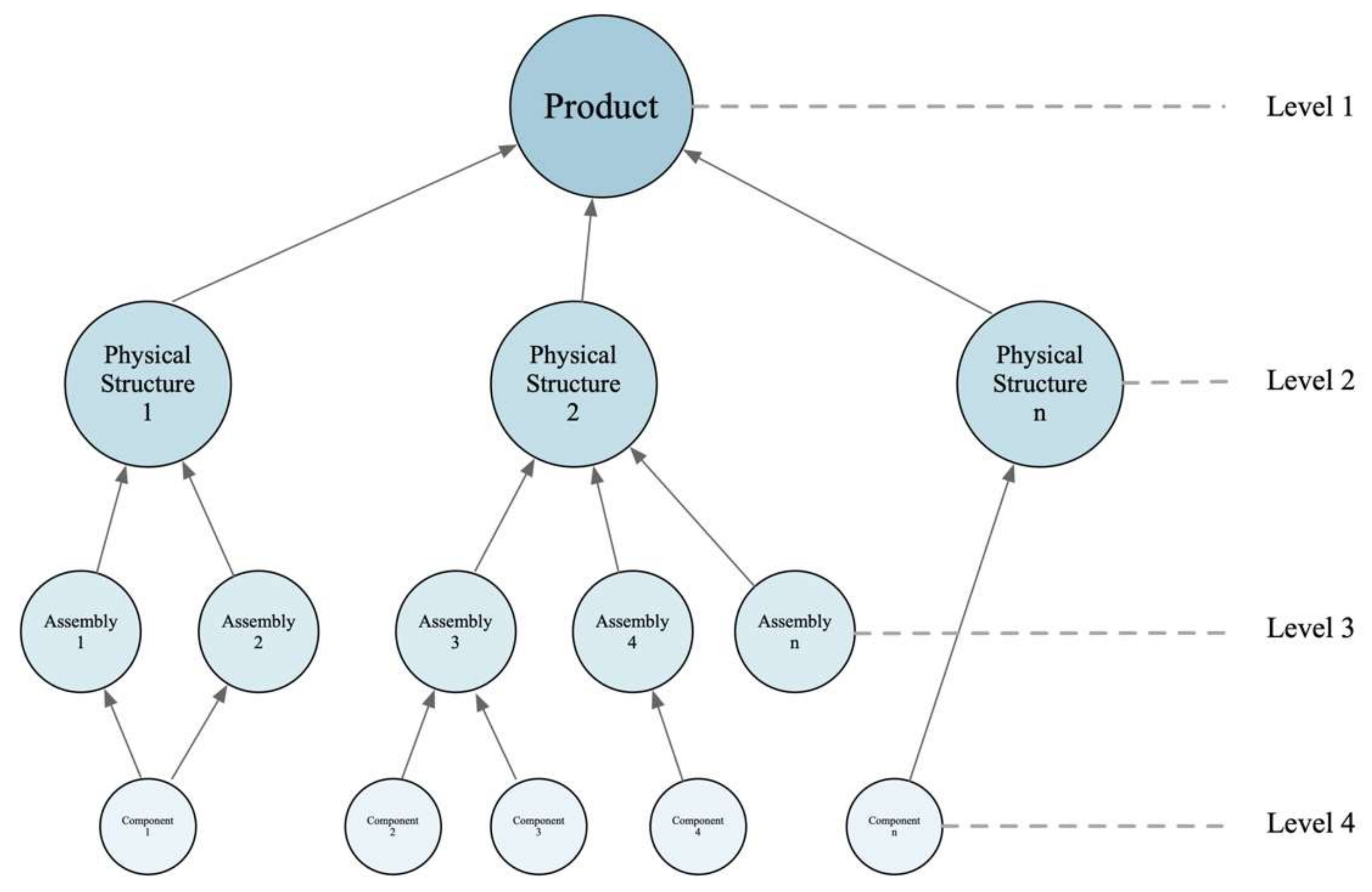 Biomimetics 10 00015 g007