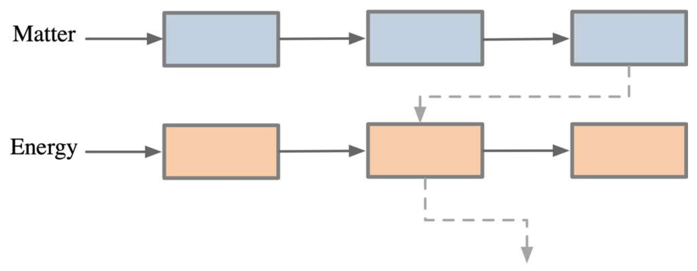 Biomimetics 10 00015 g011