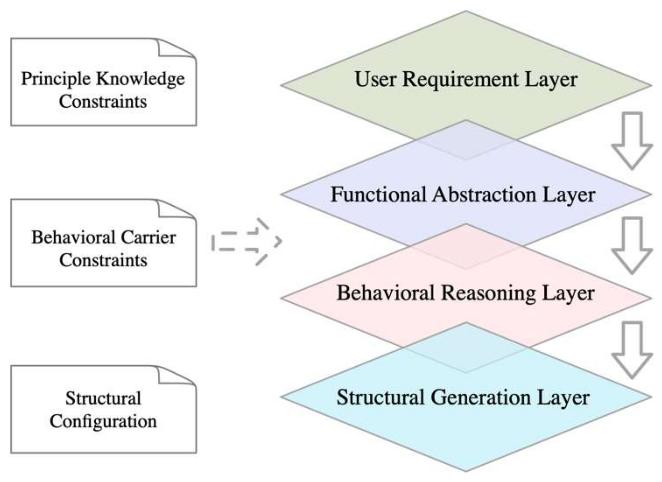 Biomimetics 10 00015 g013