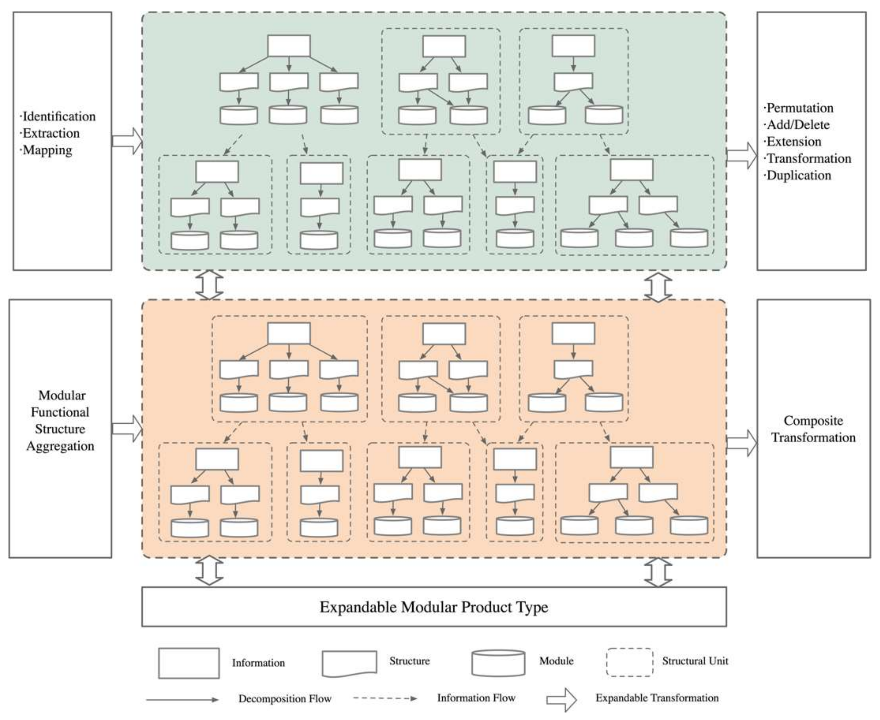 Biomimetics 10 00015 g014
