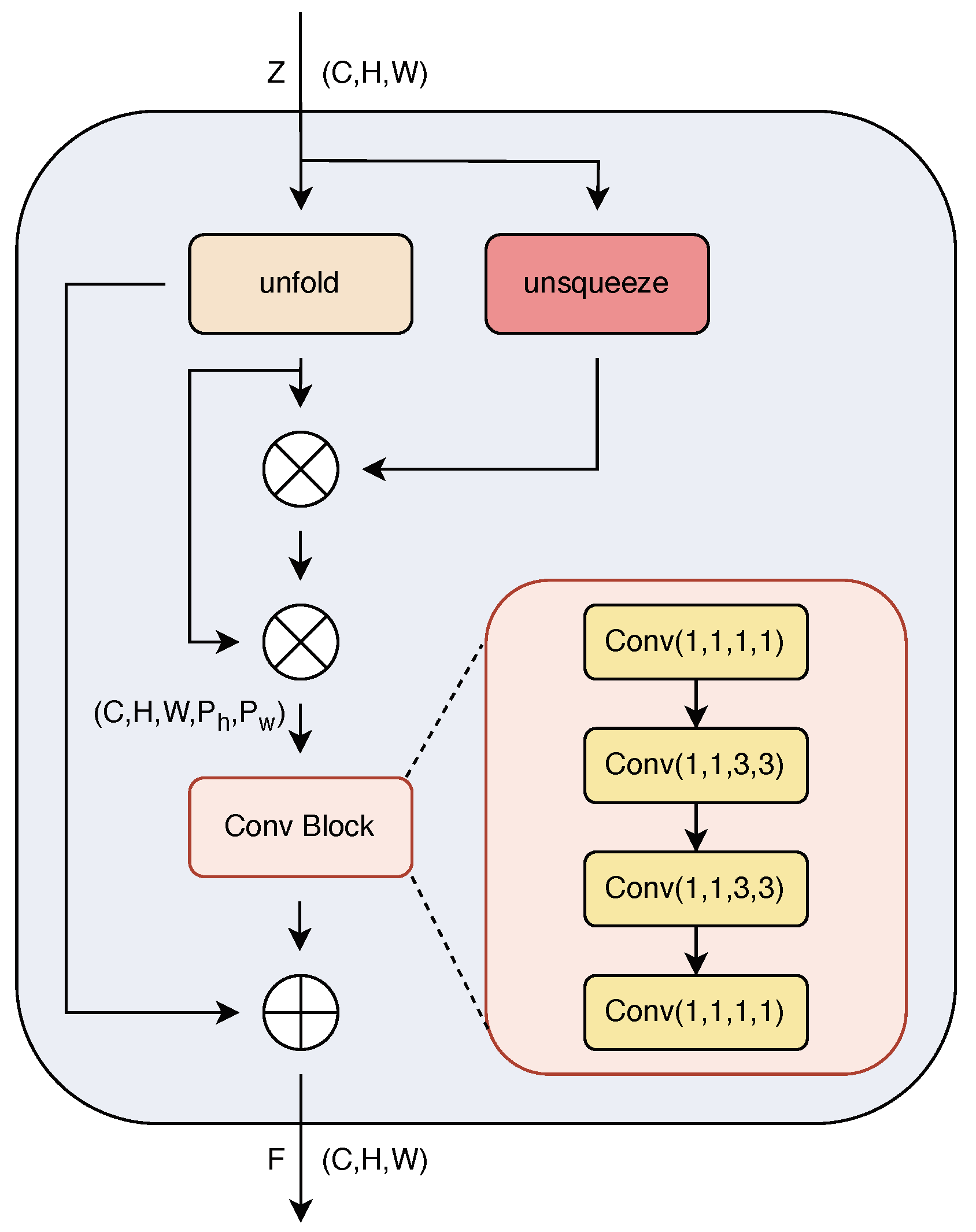 Biomimetics 10 00016 g002