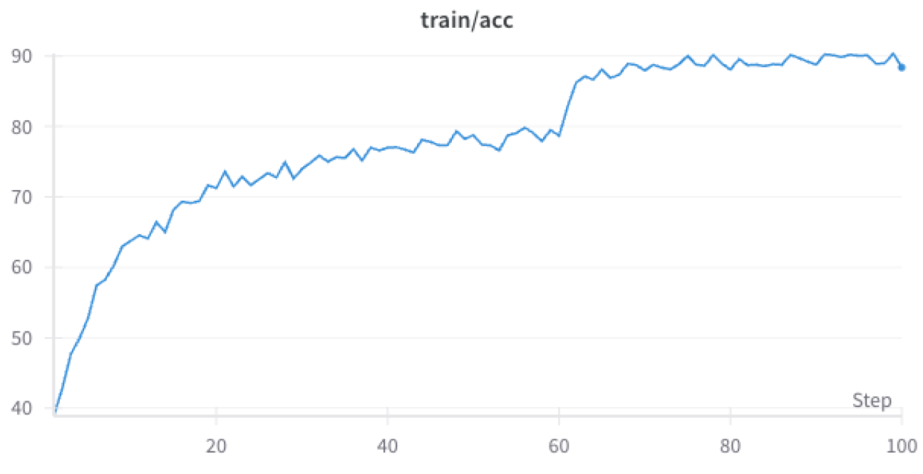 Biomimetics 10 00016 g004