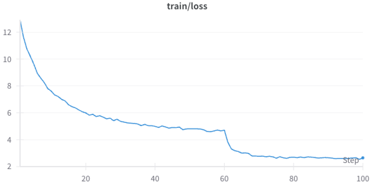 Biomimetics 10 00016 g005